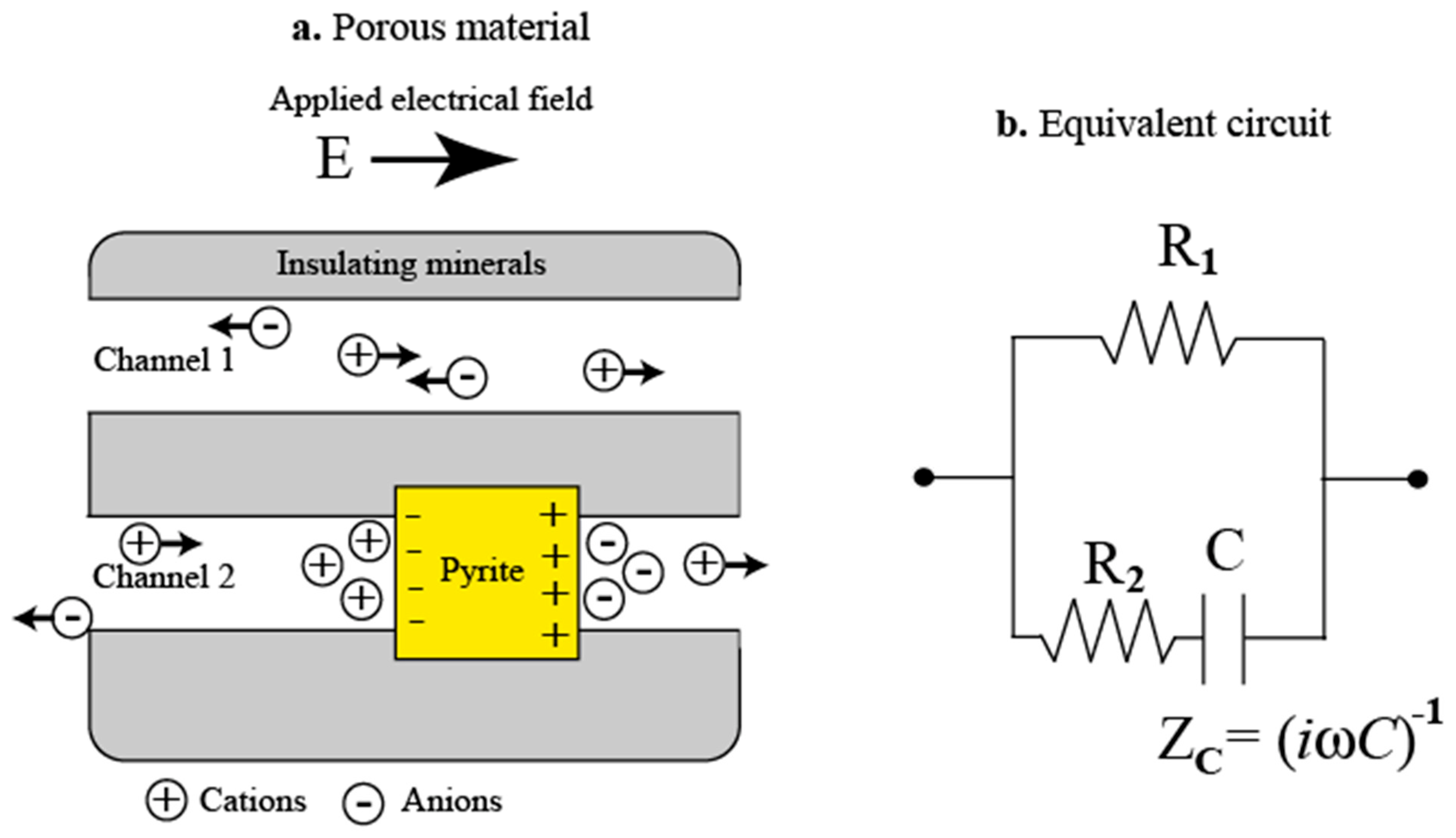 Minerals 12 00571 g022