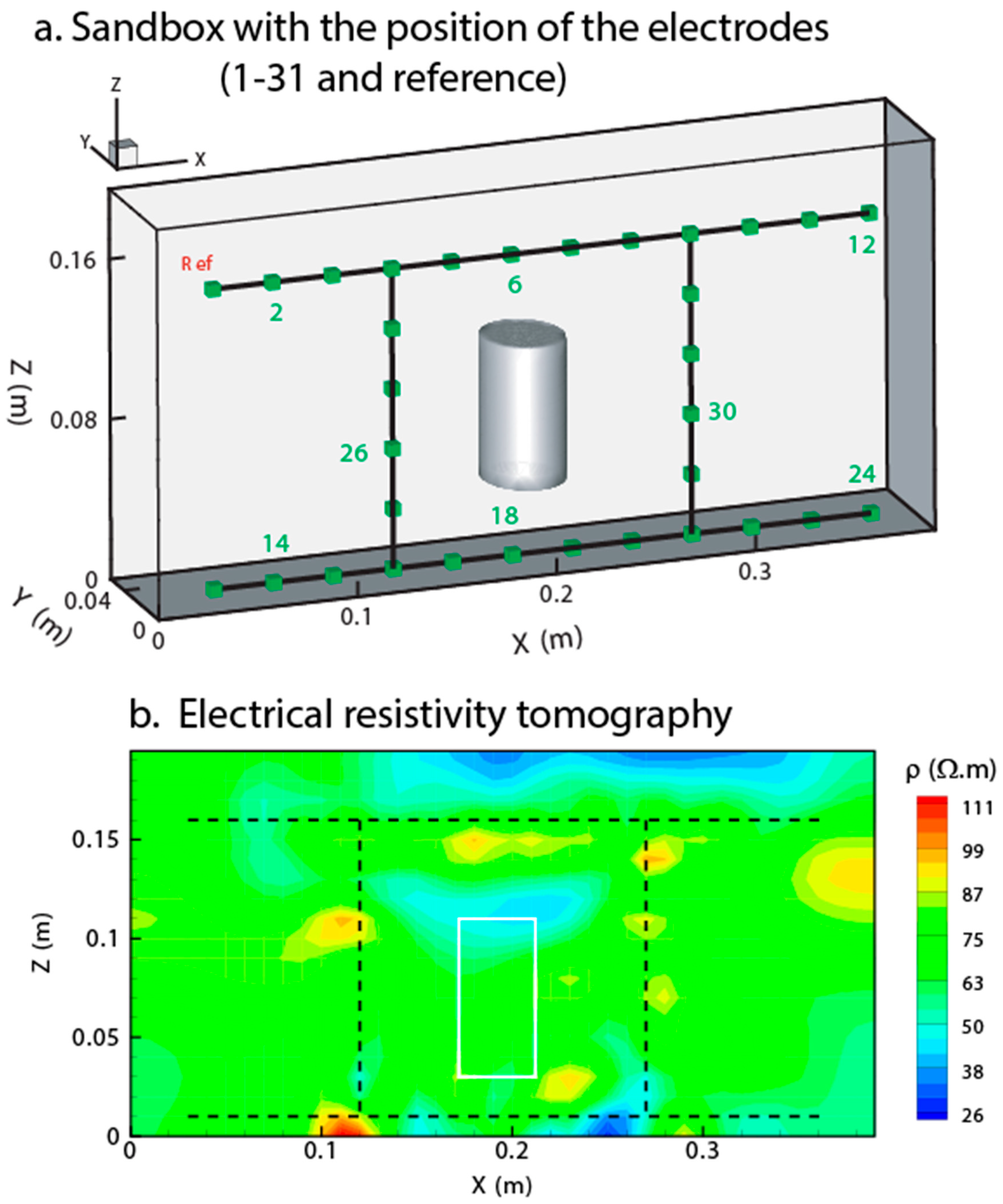 Minerals 12 00571 g023