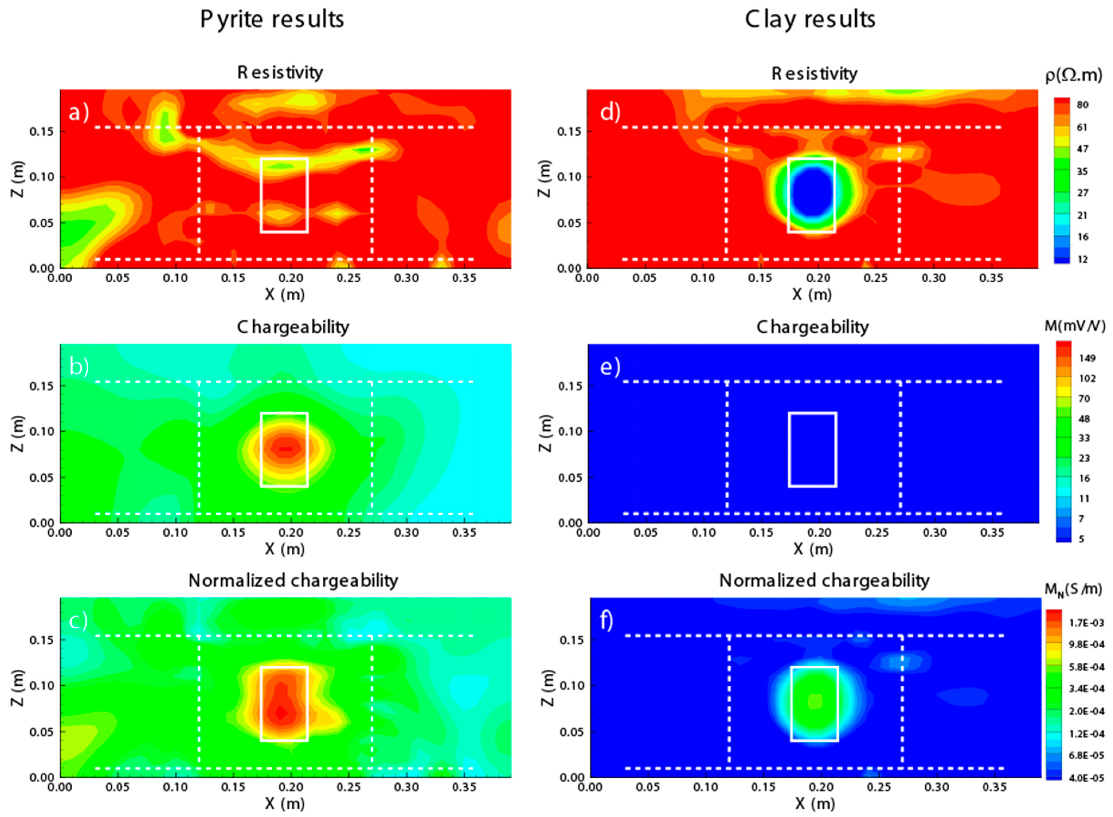 Minerals 12 00571 g025