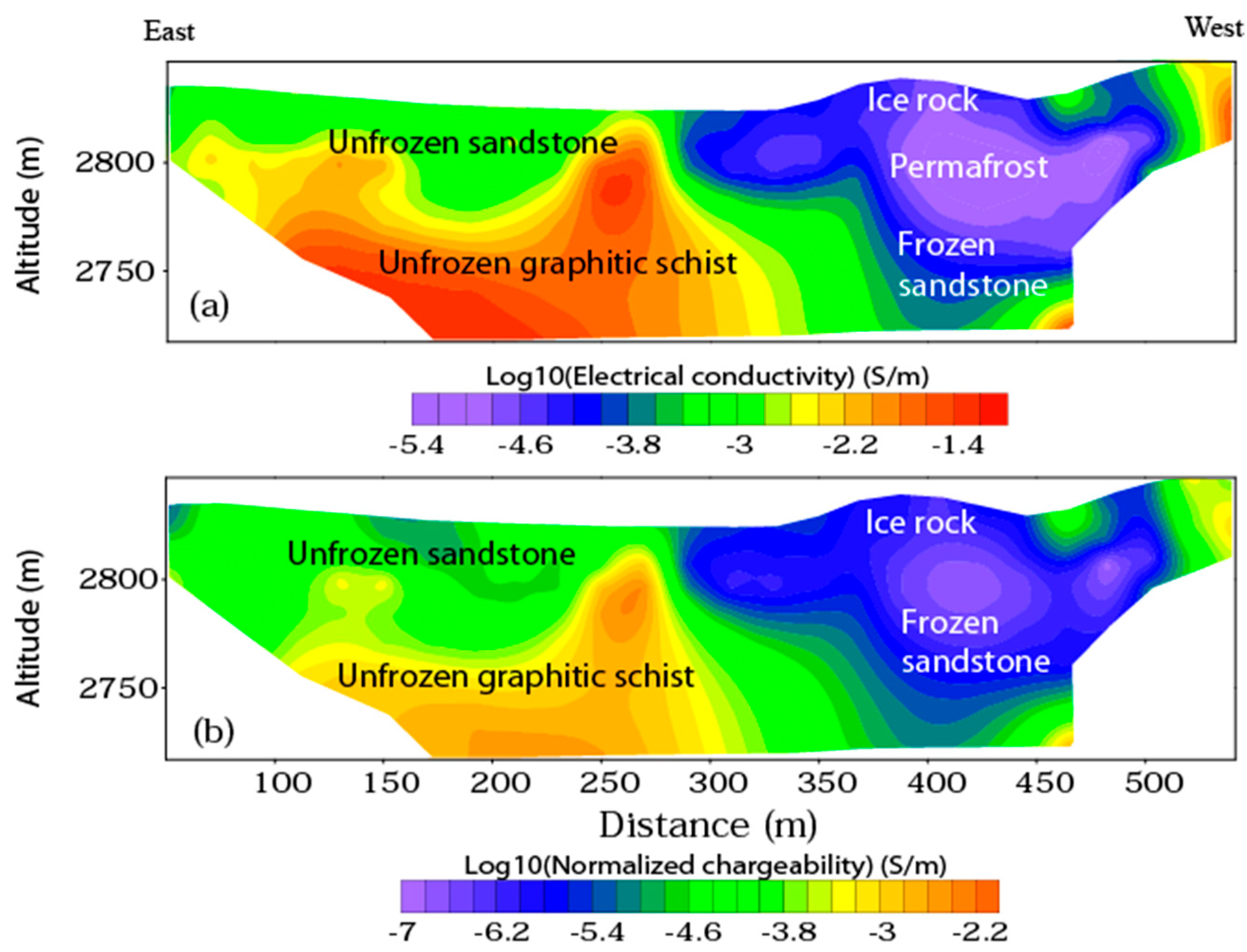 Minerals 12 00571 g030