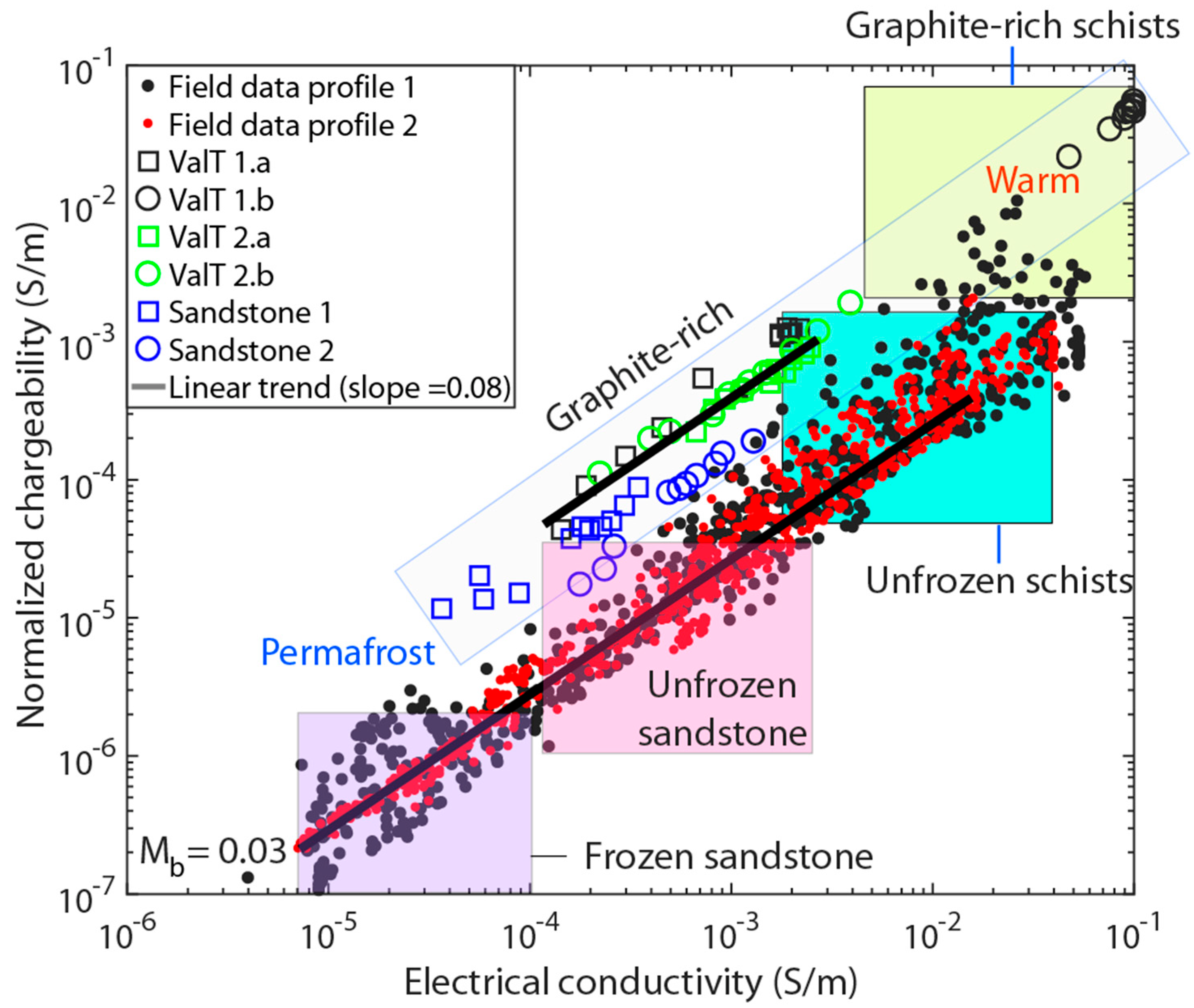Minerals 12 00571 g031