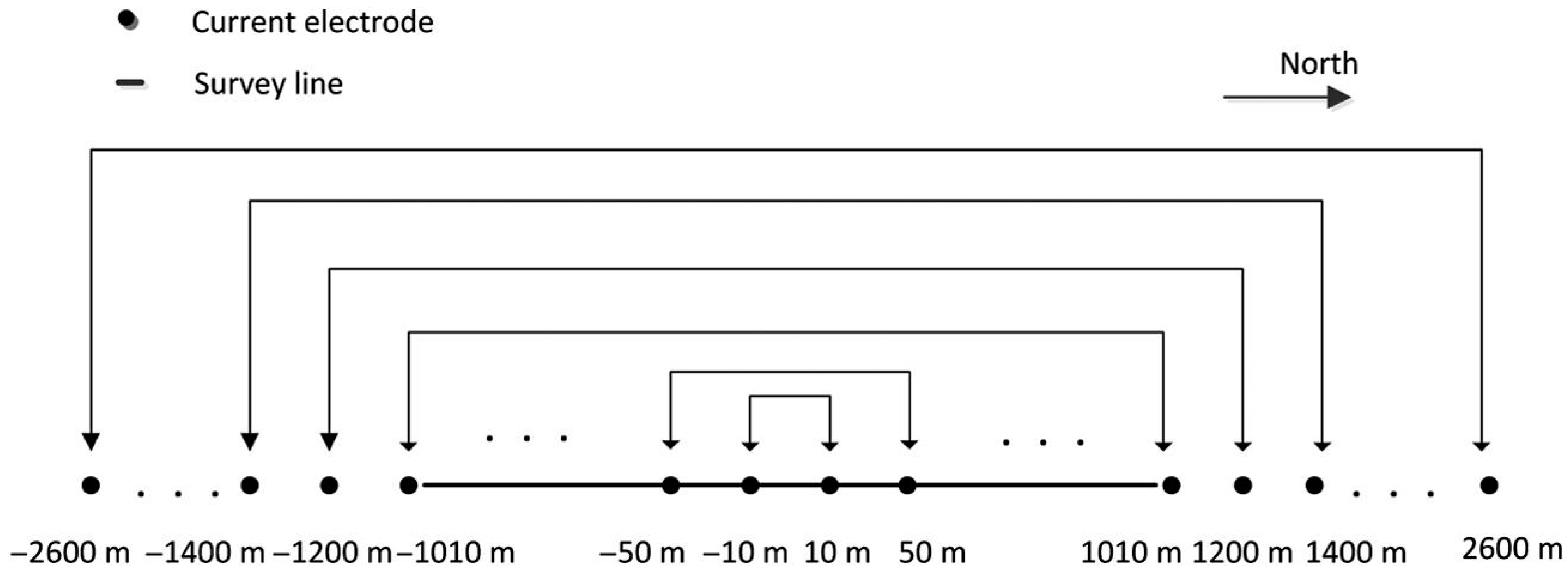 Minerals 12 00571 g033