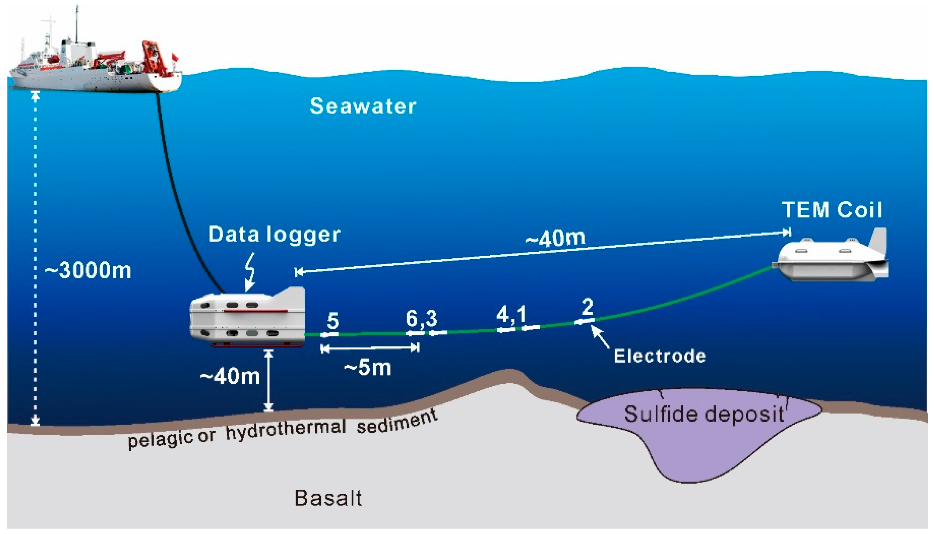 Minerals 12 00571 g035