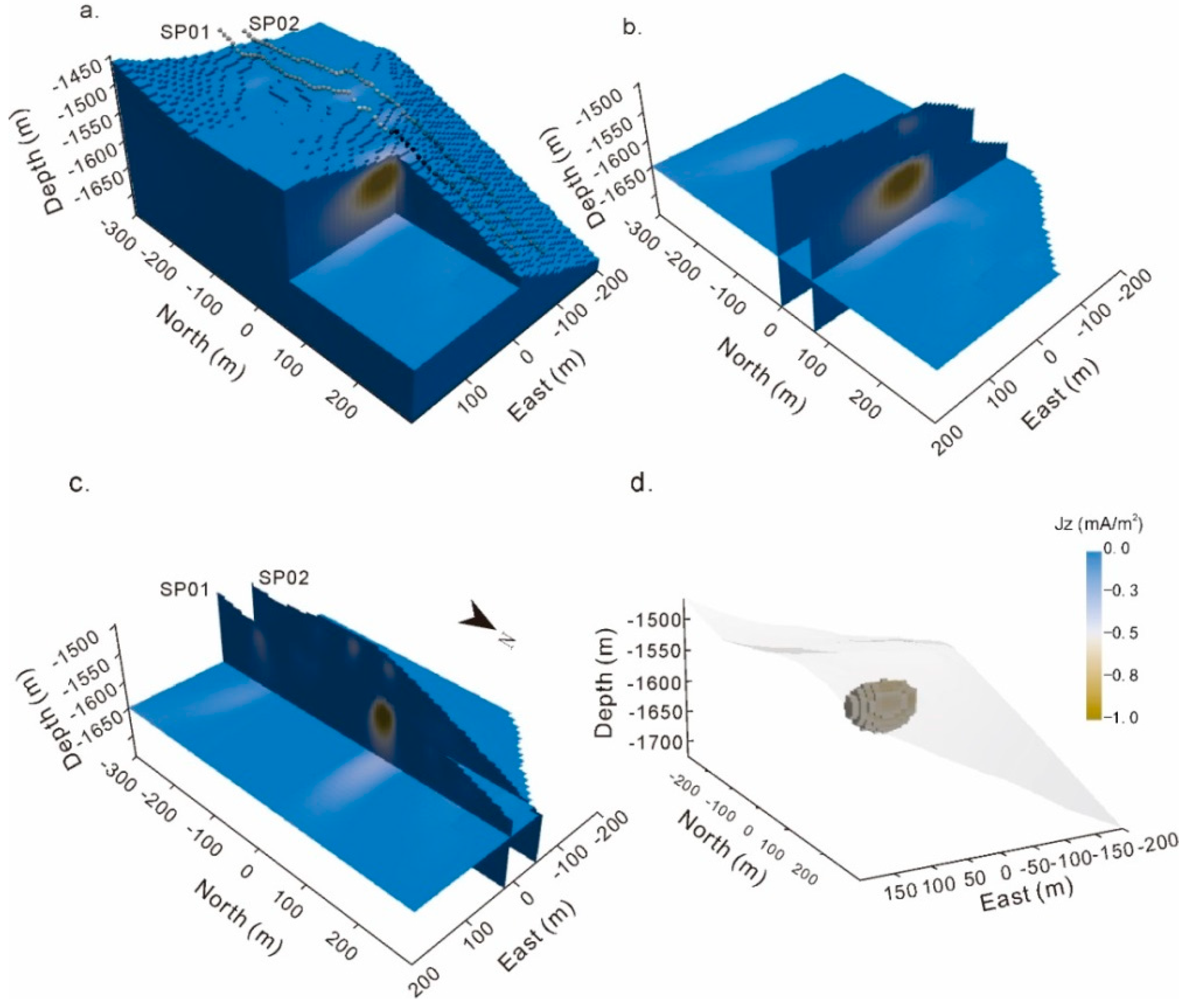 Minerals 12 00571 g036
