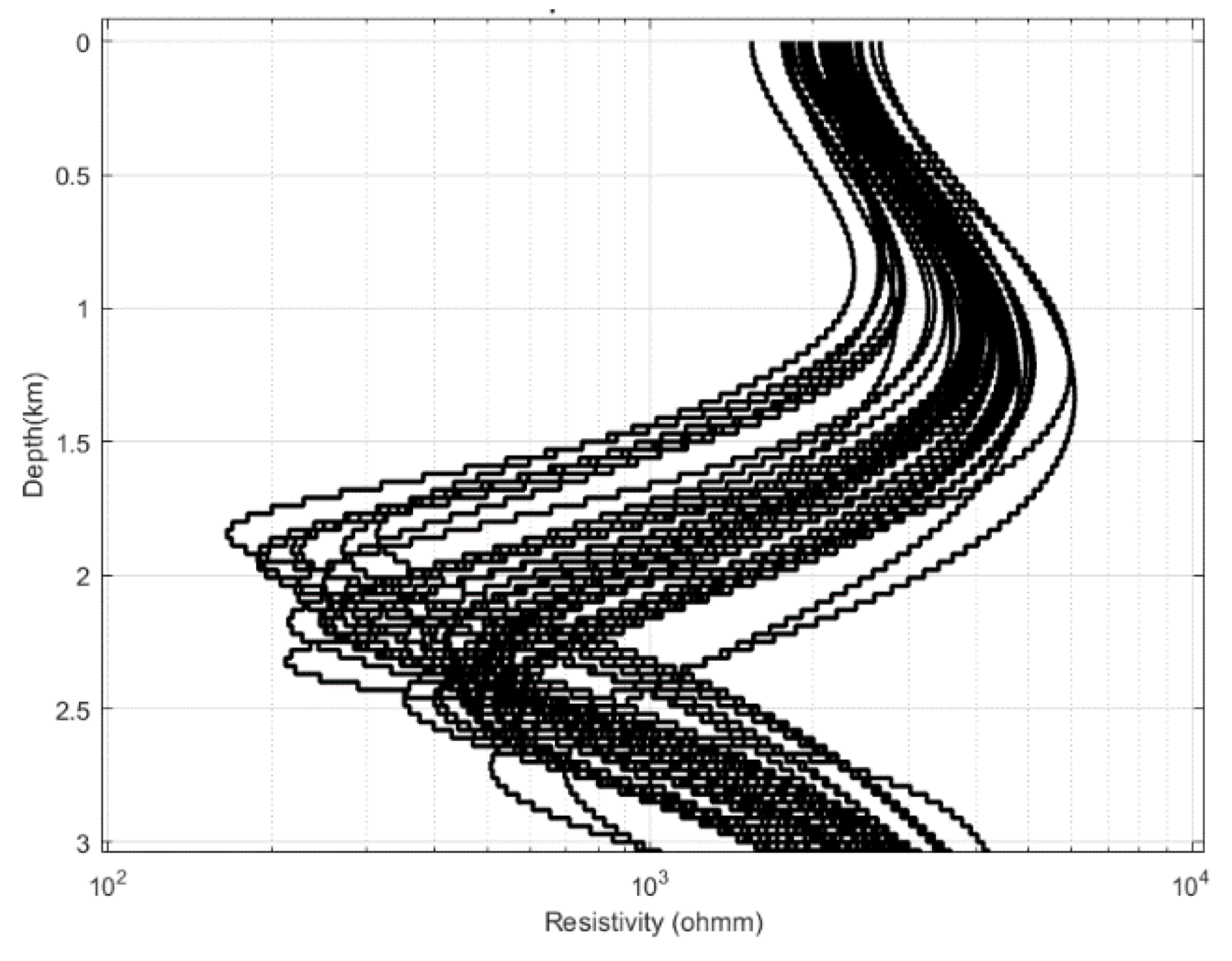 Minerals 12 00583 g004