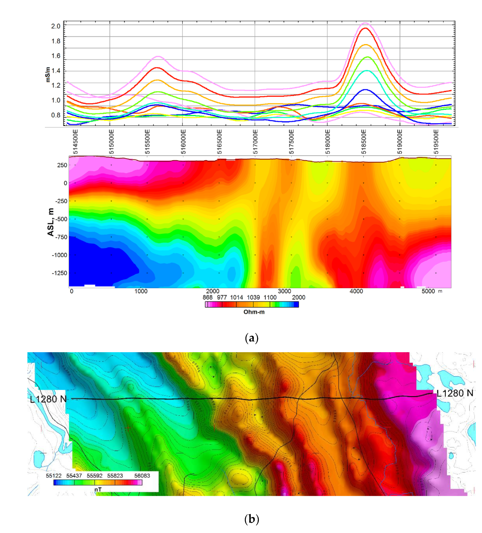Minerals 12 00583 g006