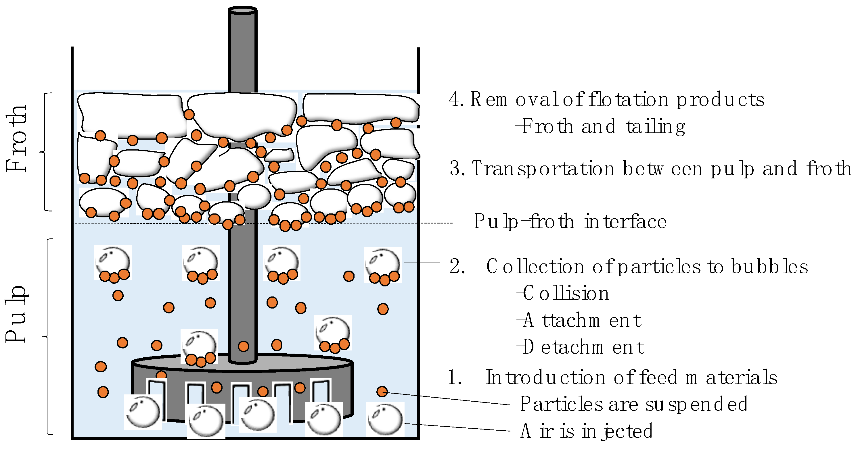 Minerals 12 00586 g001