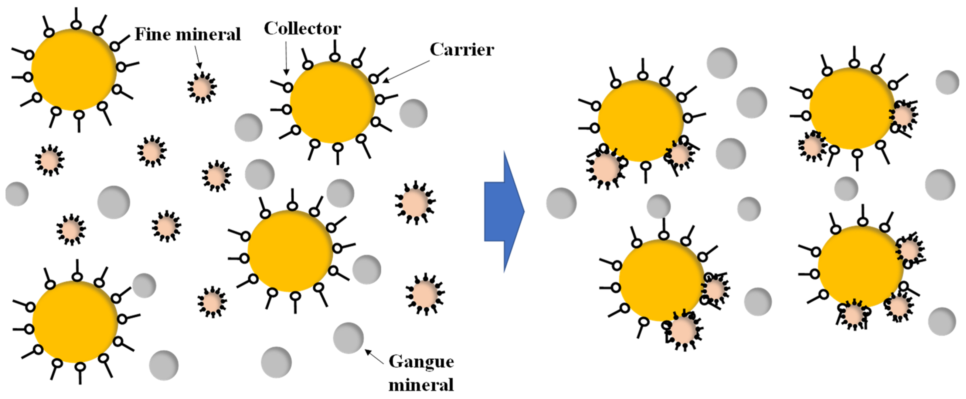 Minerals 12 00586 g009
