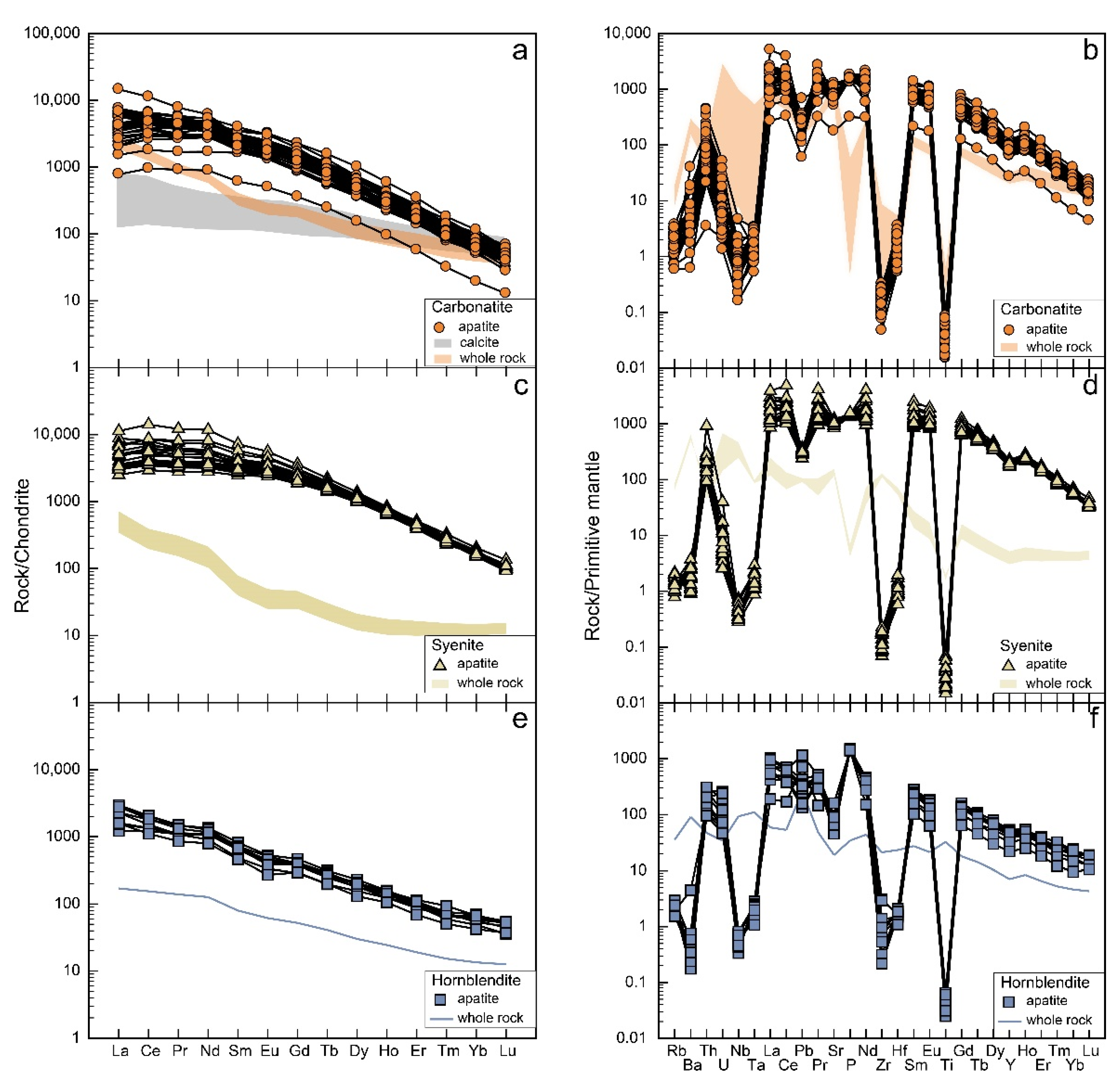 Minerals 12 00587 g003