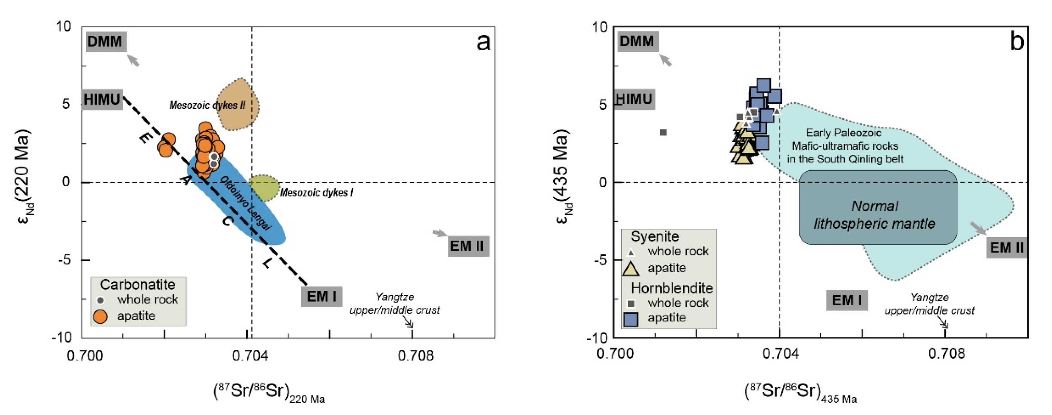 Minerals 12 00587 g004