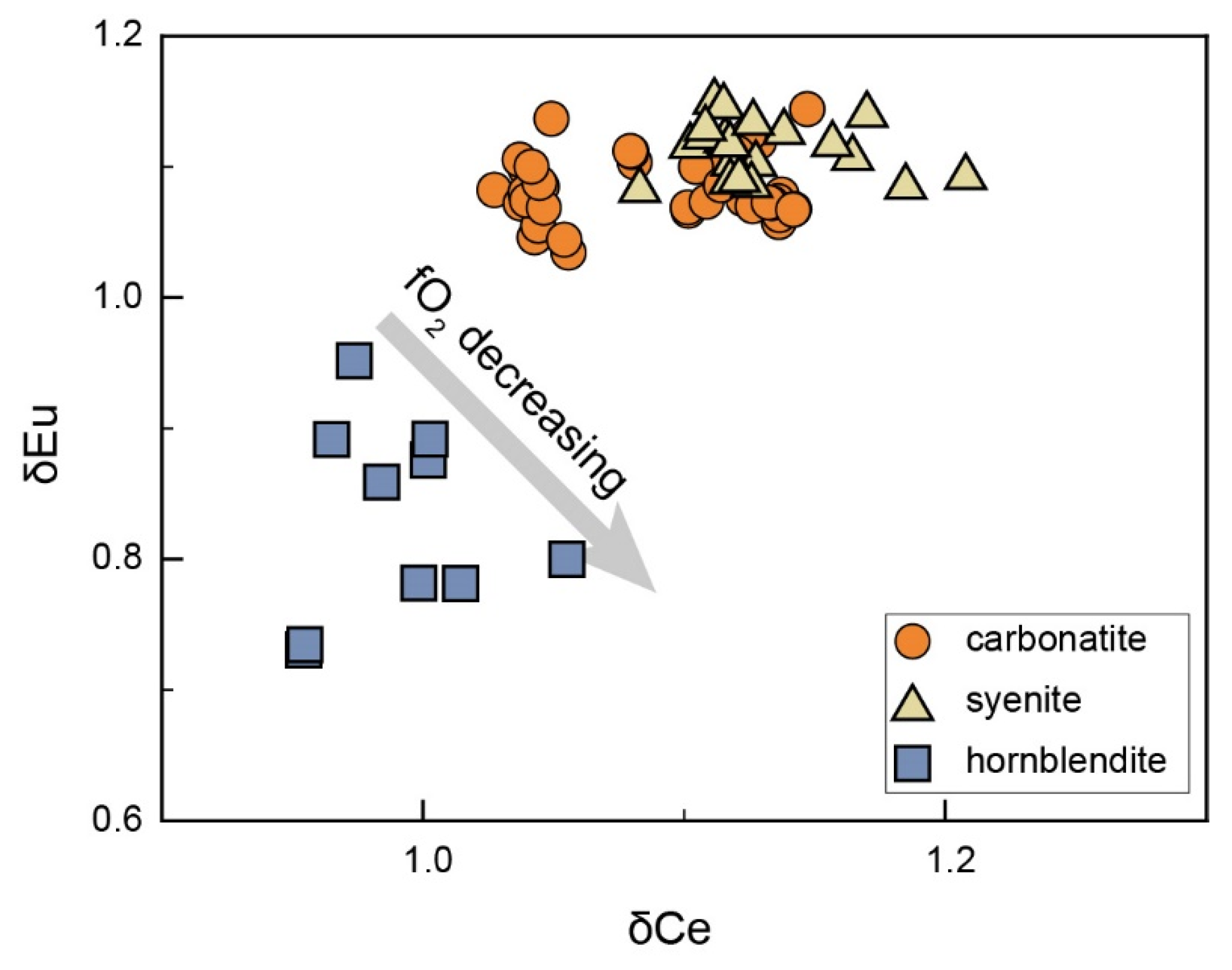 Minerals 12 00587 g008