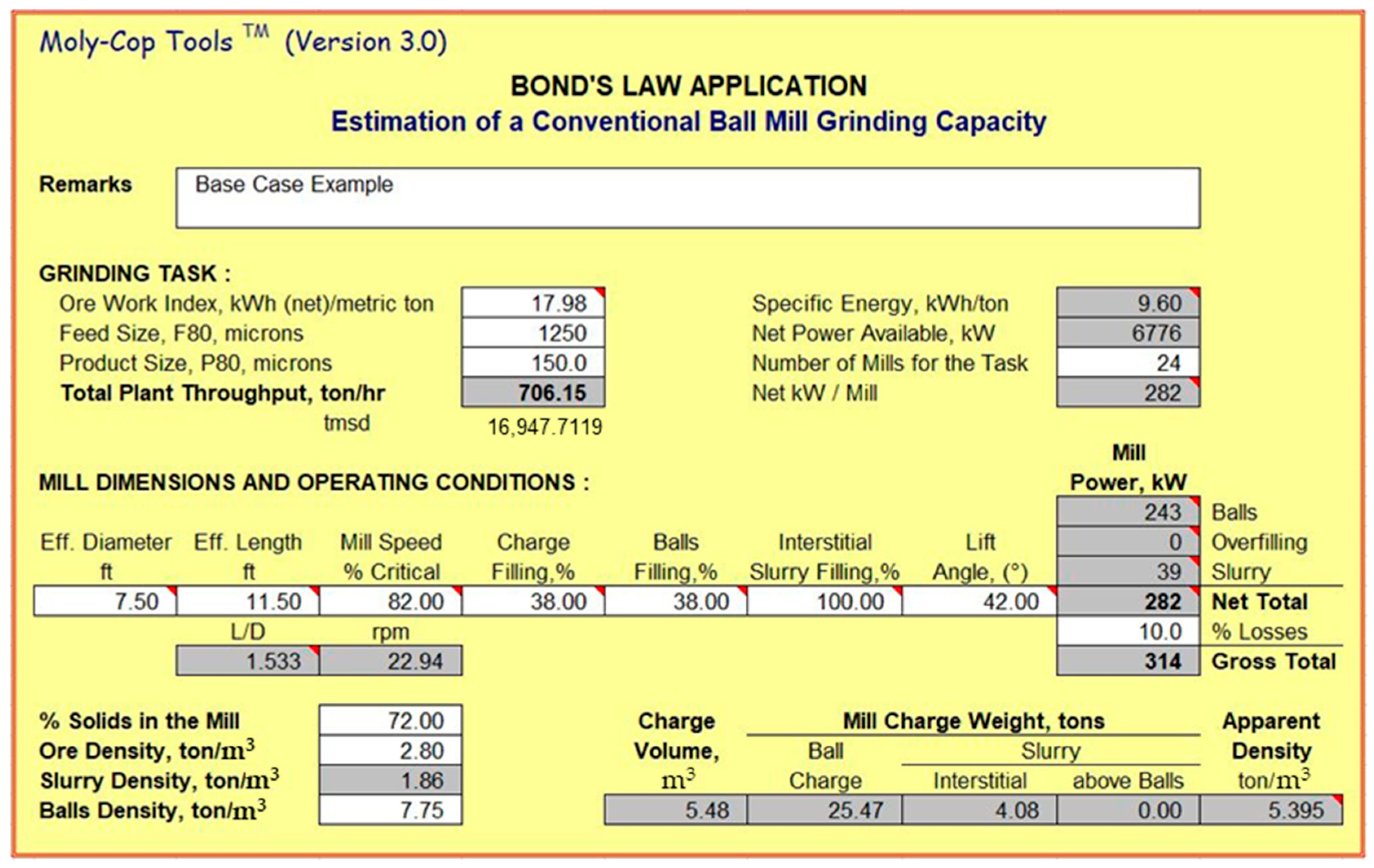 Minerals 12 00593 g012