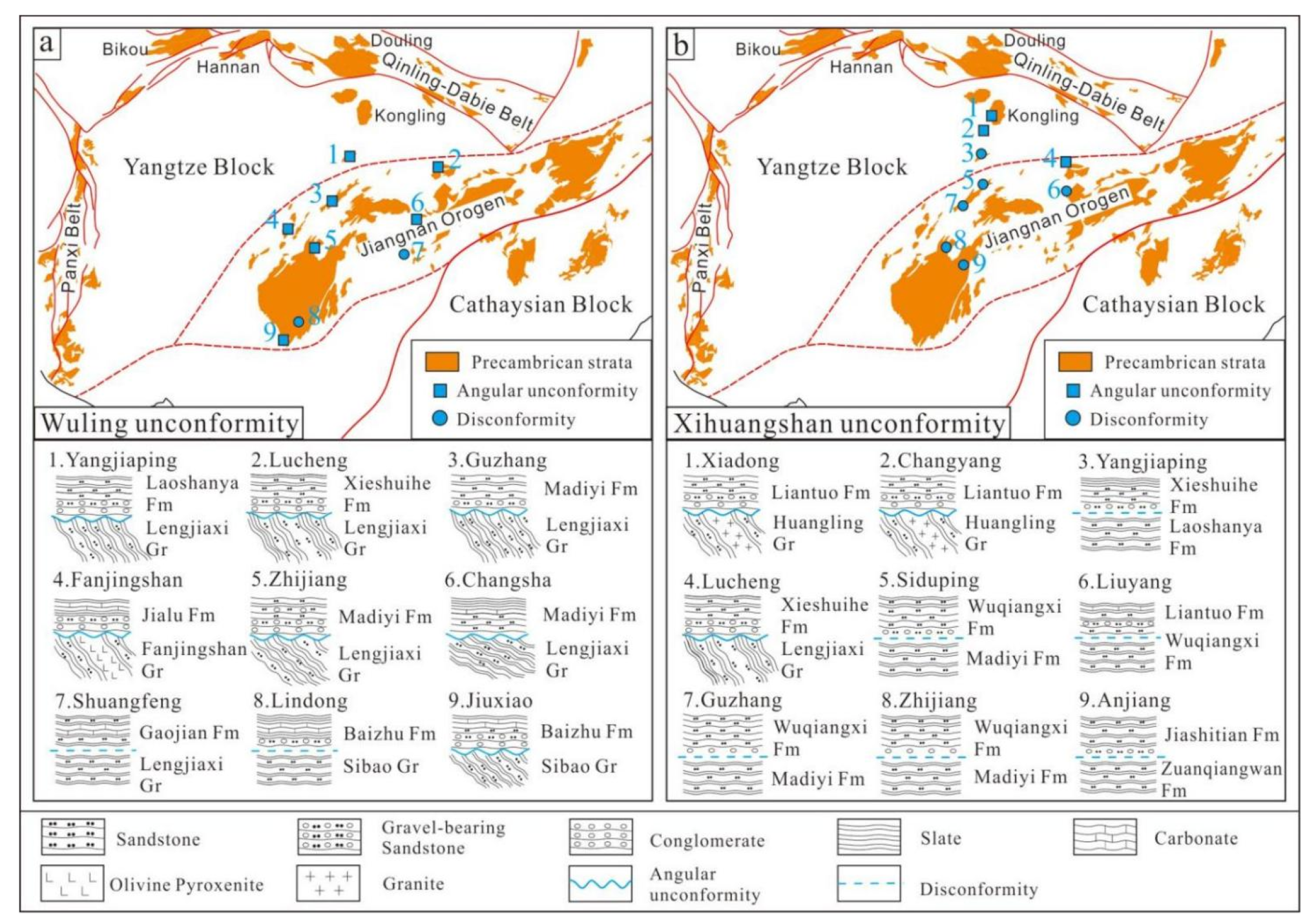 Minerals 12 00596 g008