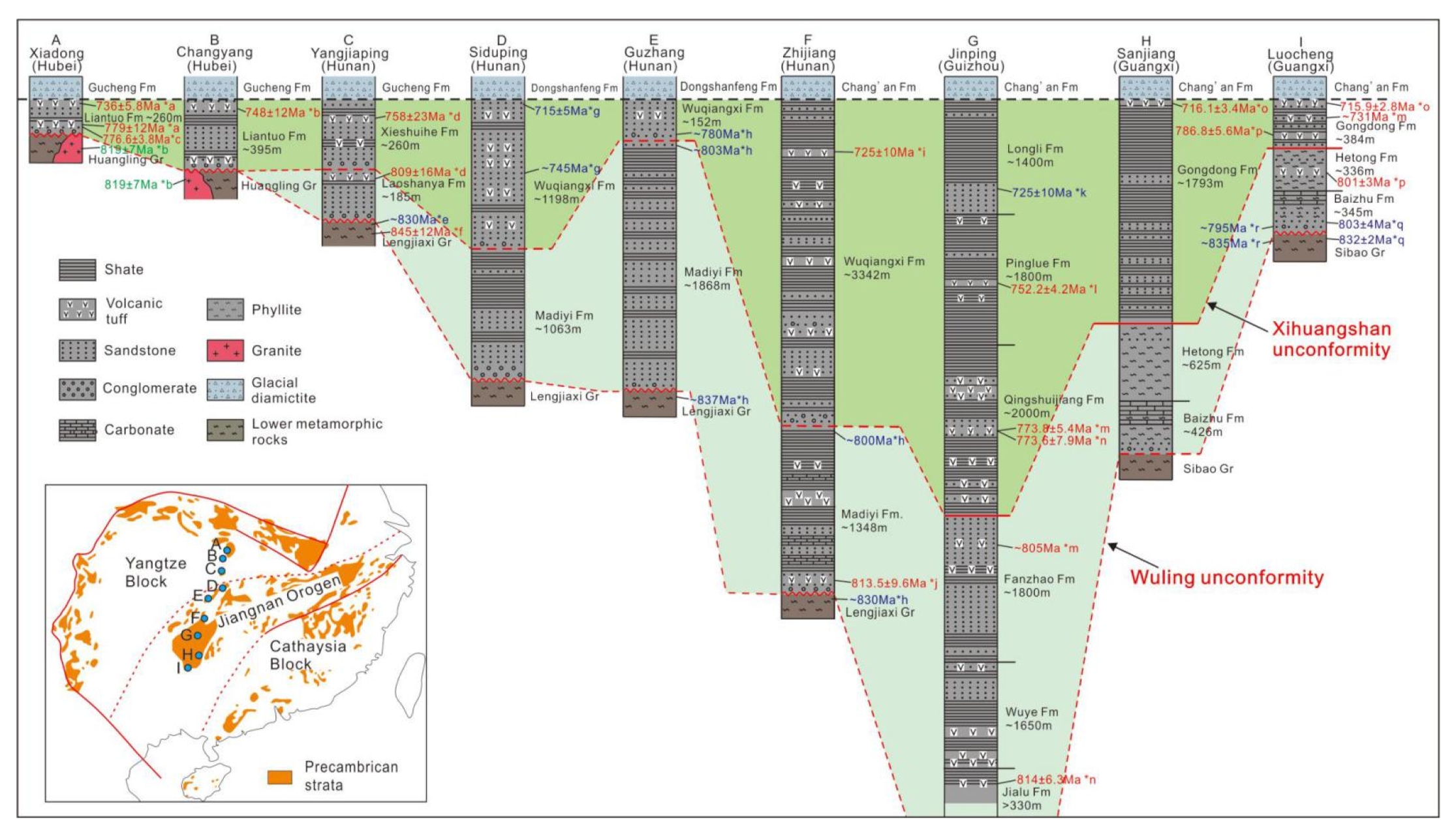 Minerals 12 00596 g009