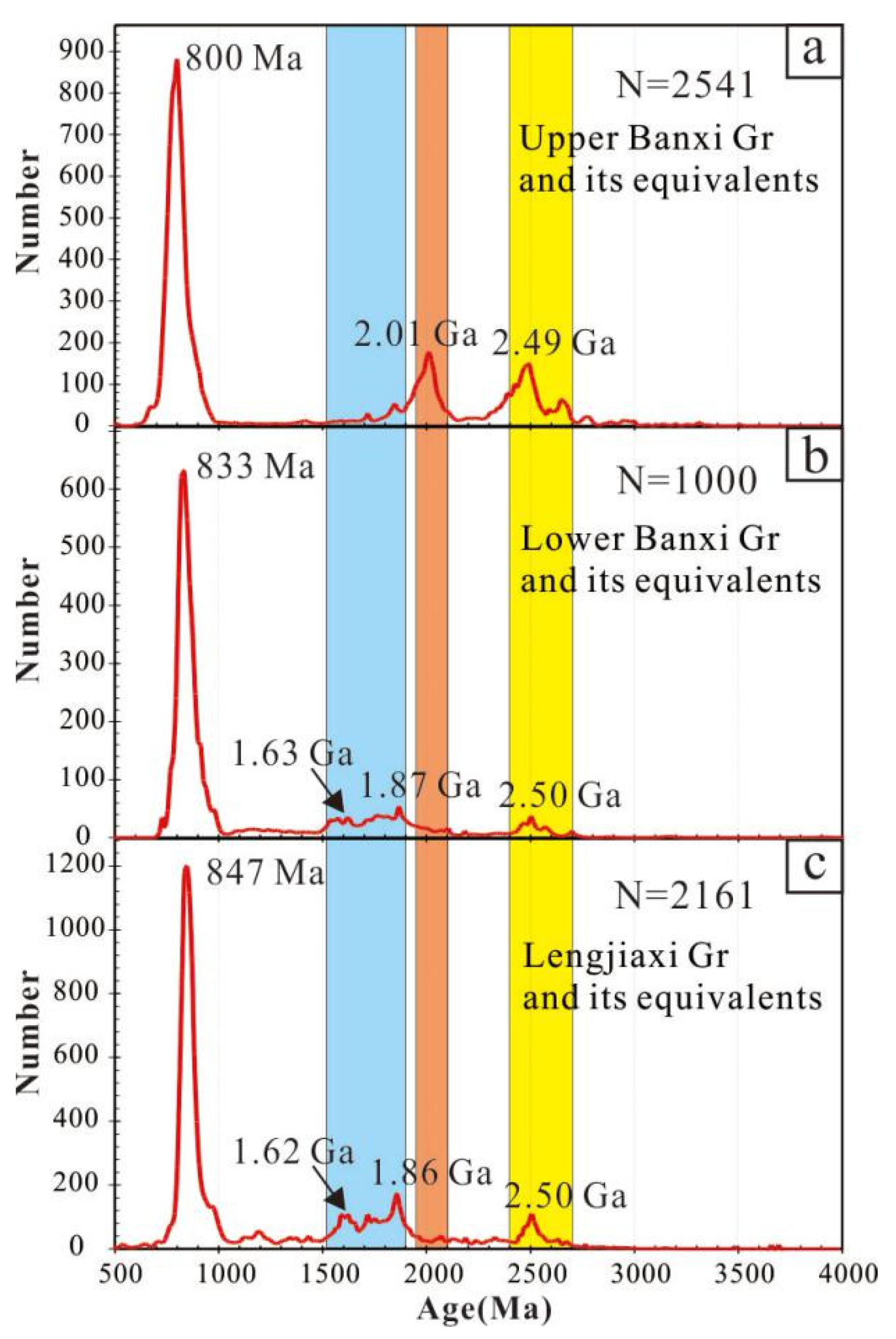 Minerals 12 00596 g011