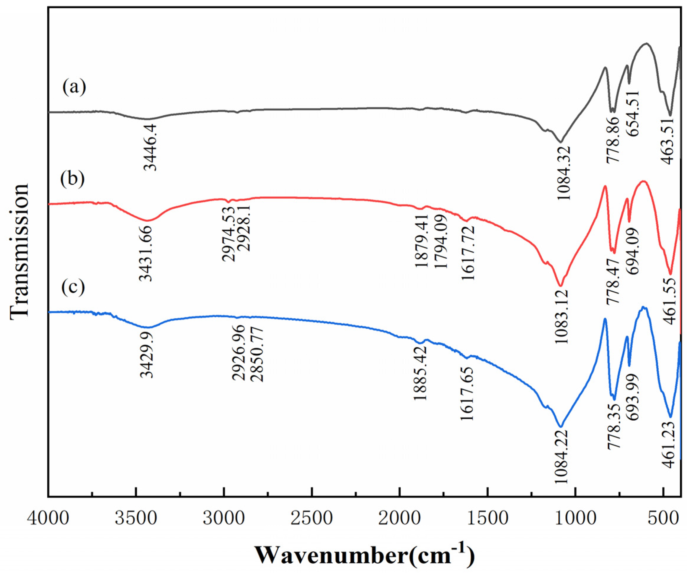 Minerals 12 00613 g010
