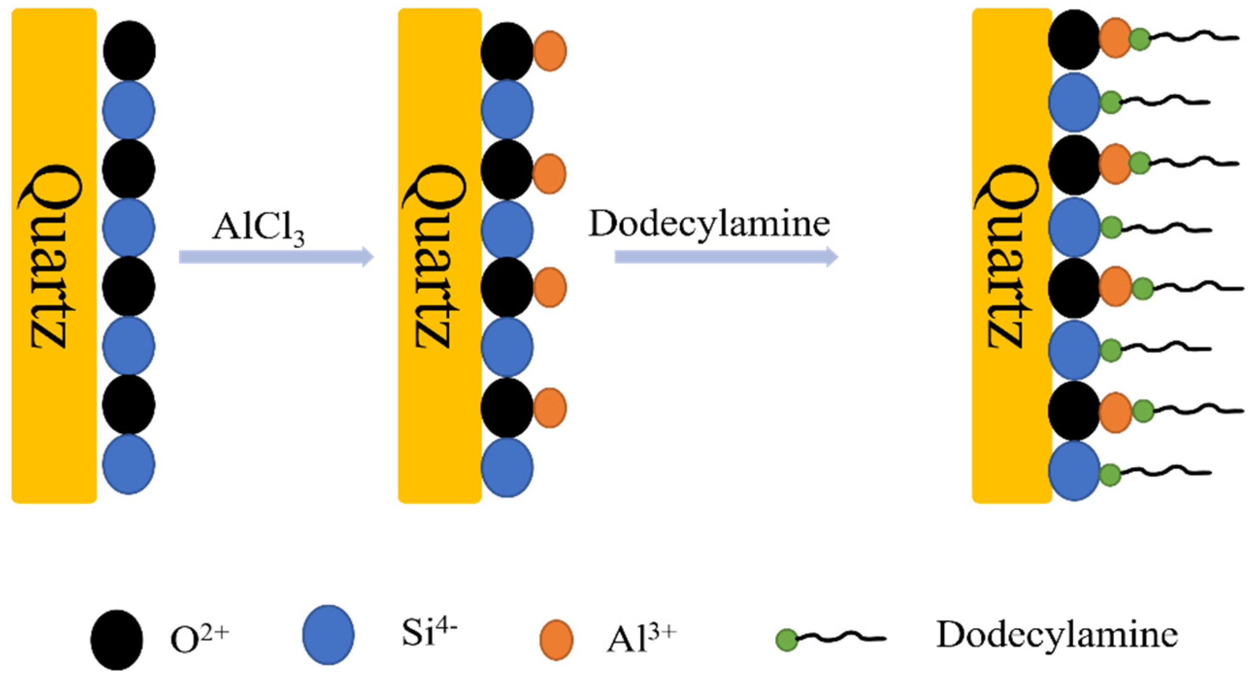 Minerals 12 00613 g011