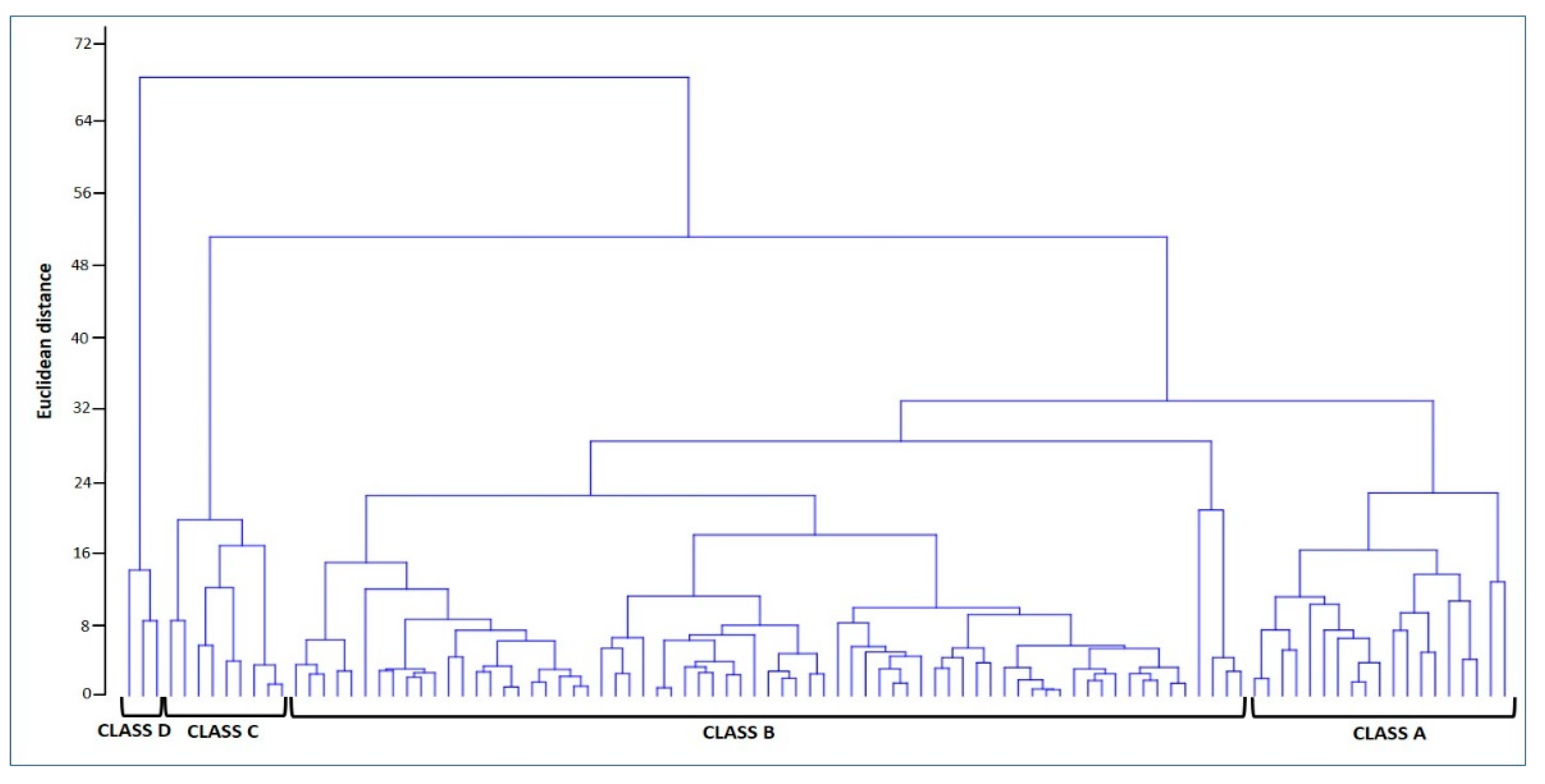 Minerals 12 00617 g006