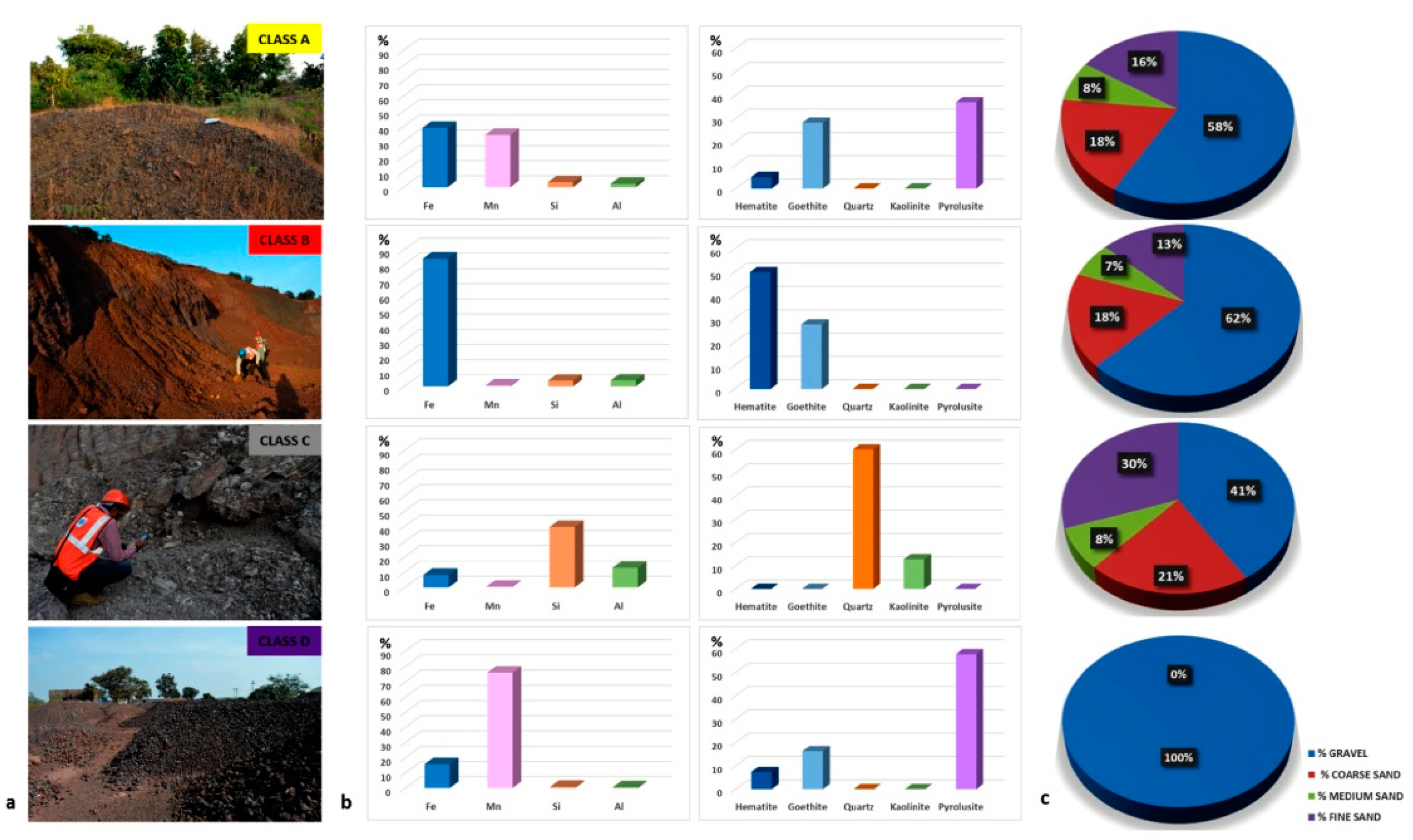 Minerals 12 00617 g008