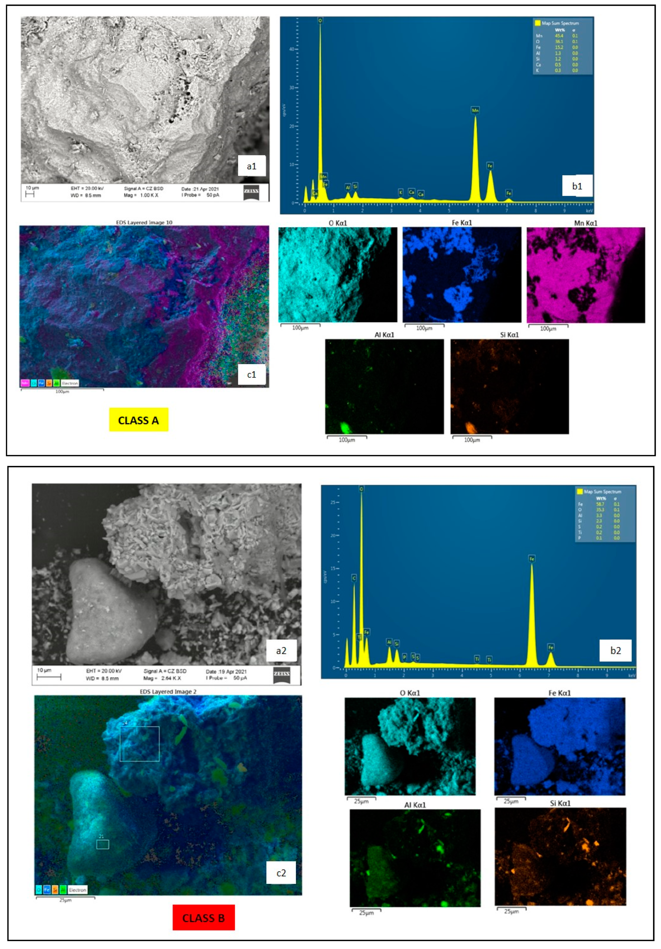 Minerals 12 00617 g009a