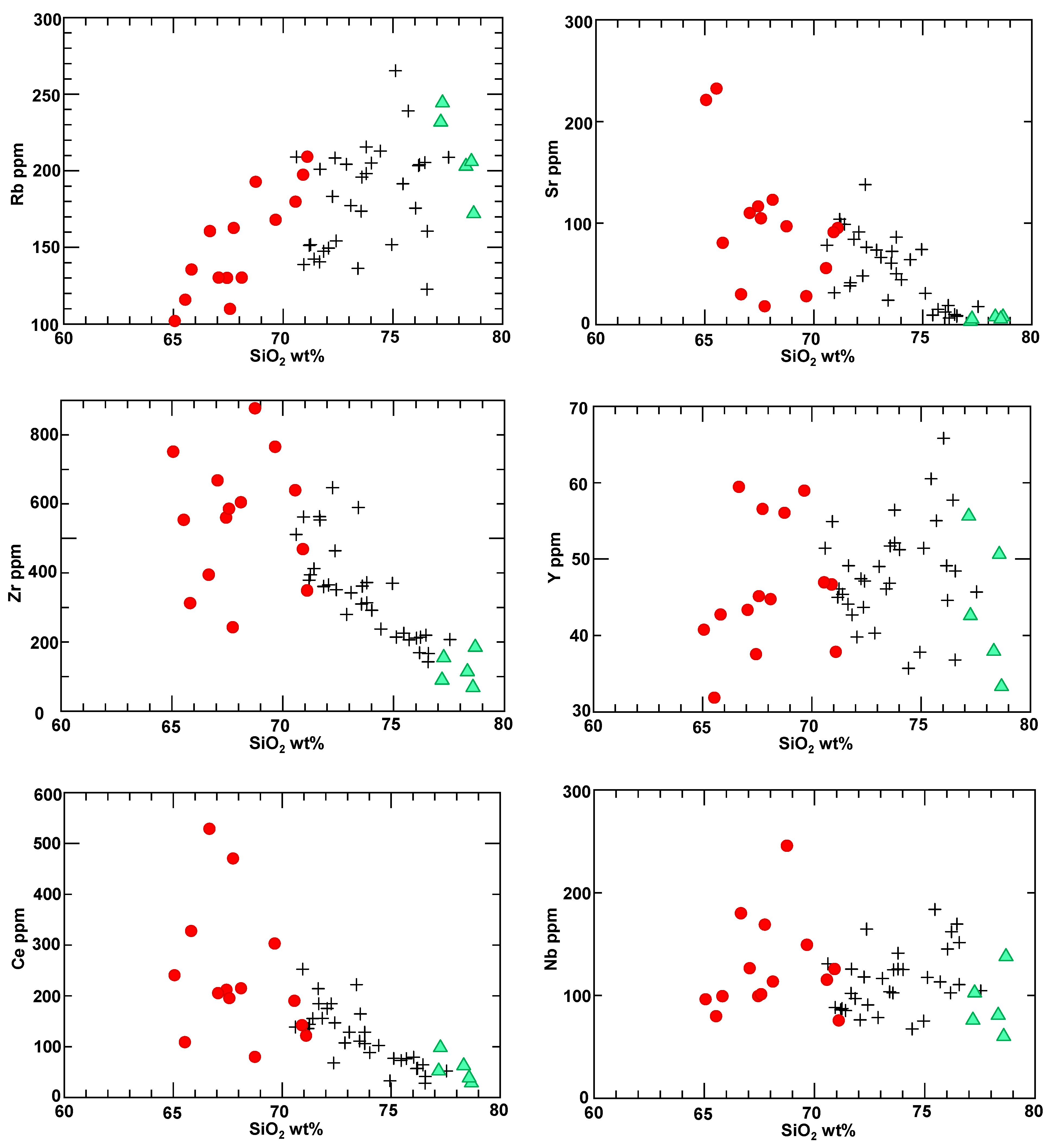 Minerals 12 00621 g003a
