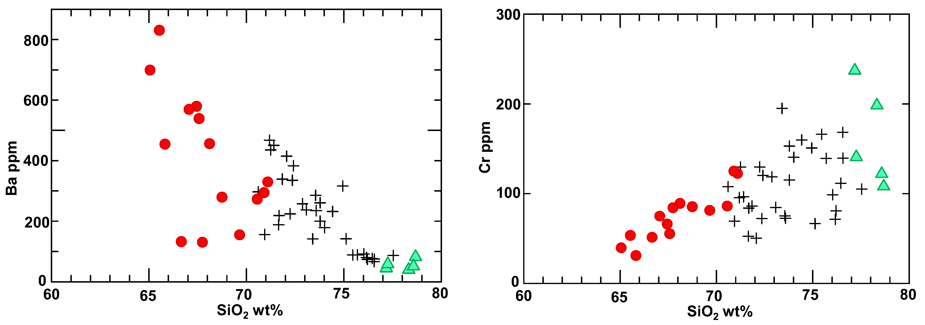 Minerals 12 00621 g003b