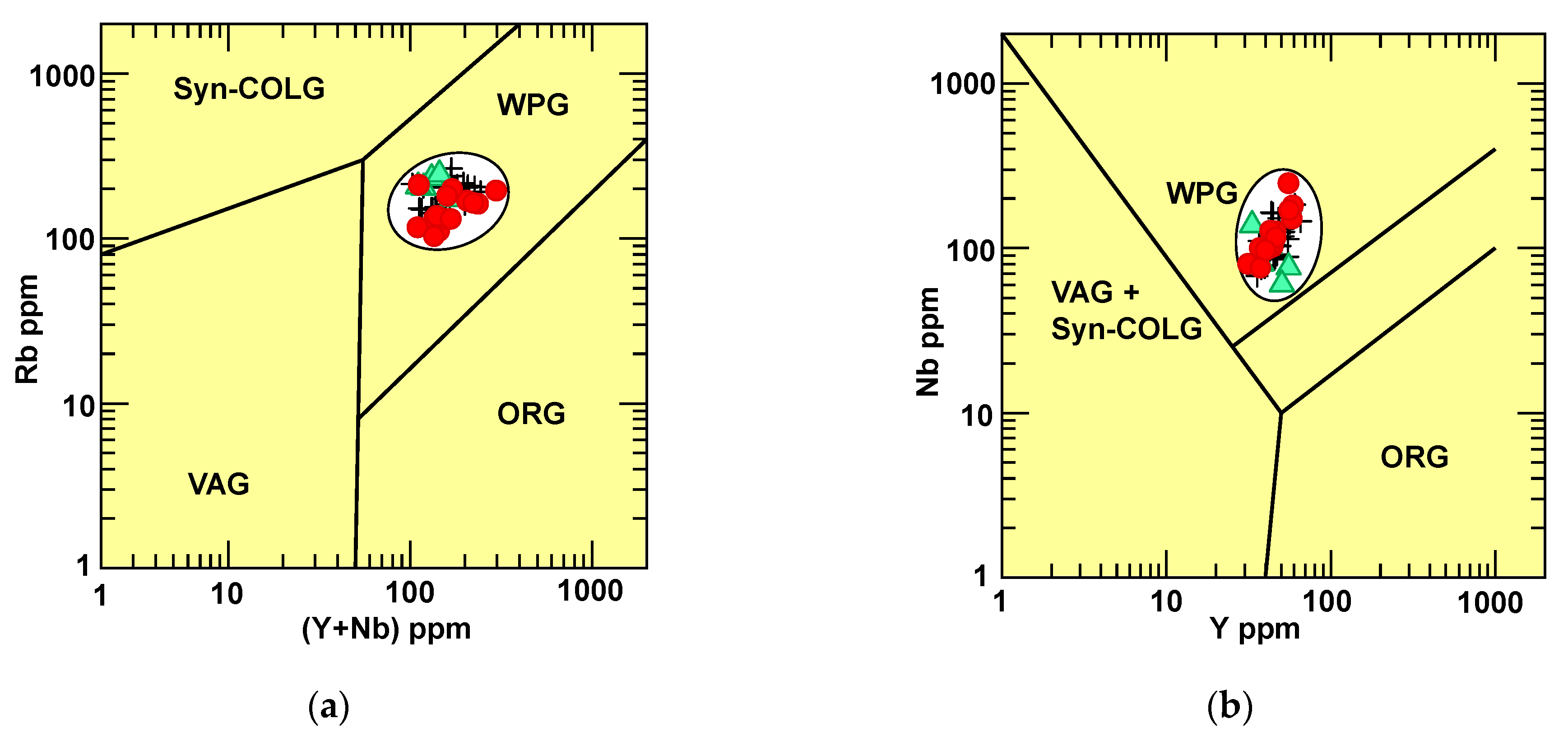 Minerals 12 00621 g005a