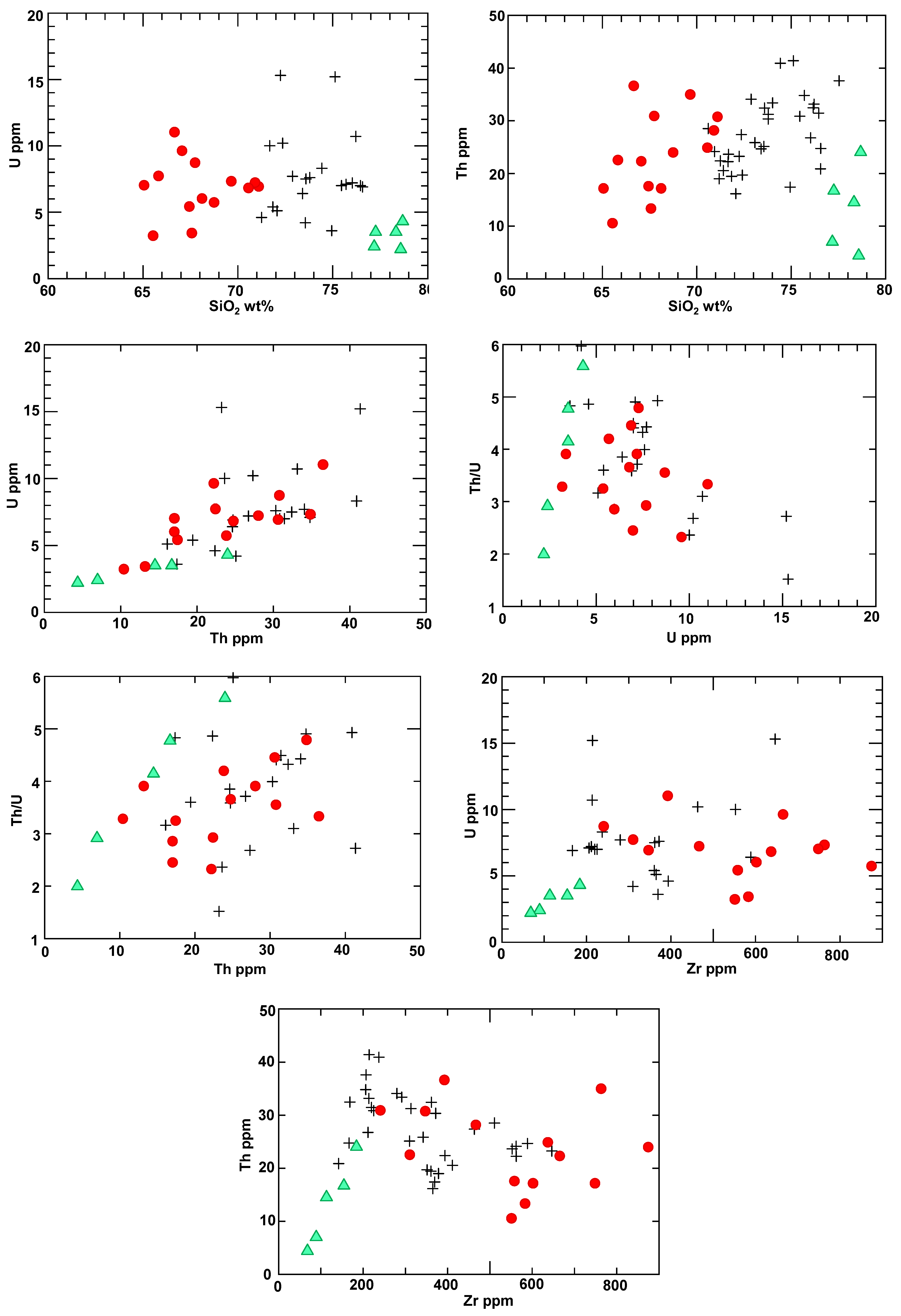 Minerals 12 00621 g008