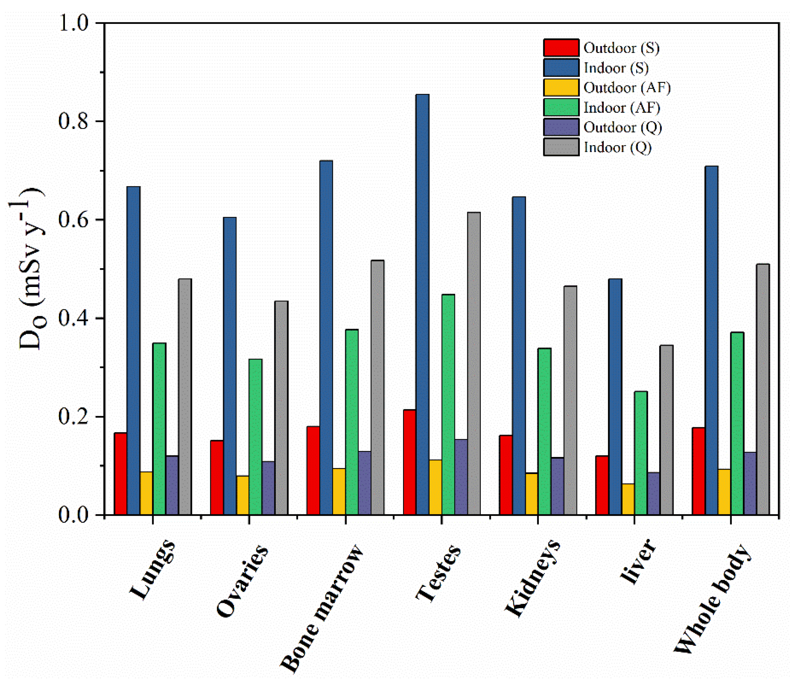 Minerals 12 00621 g010
