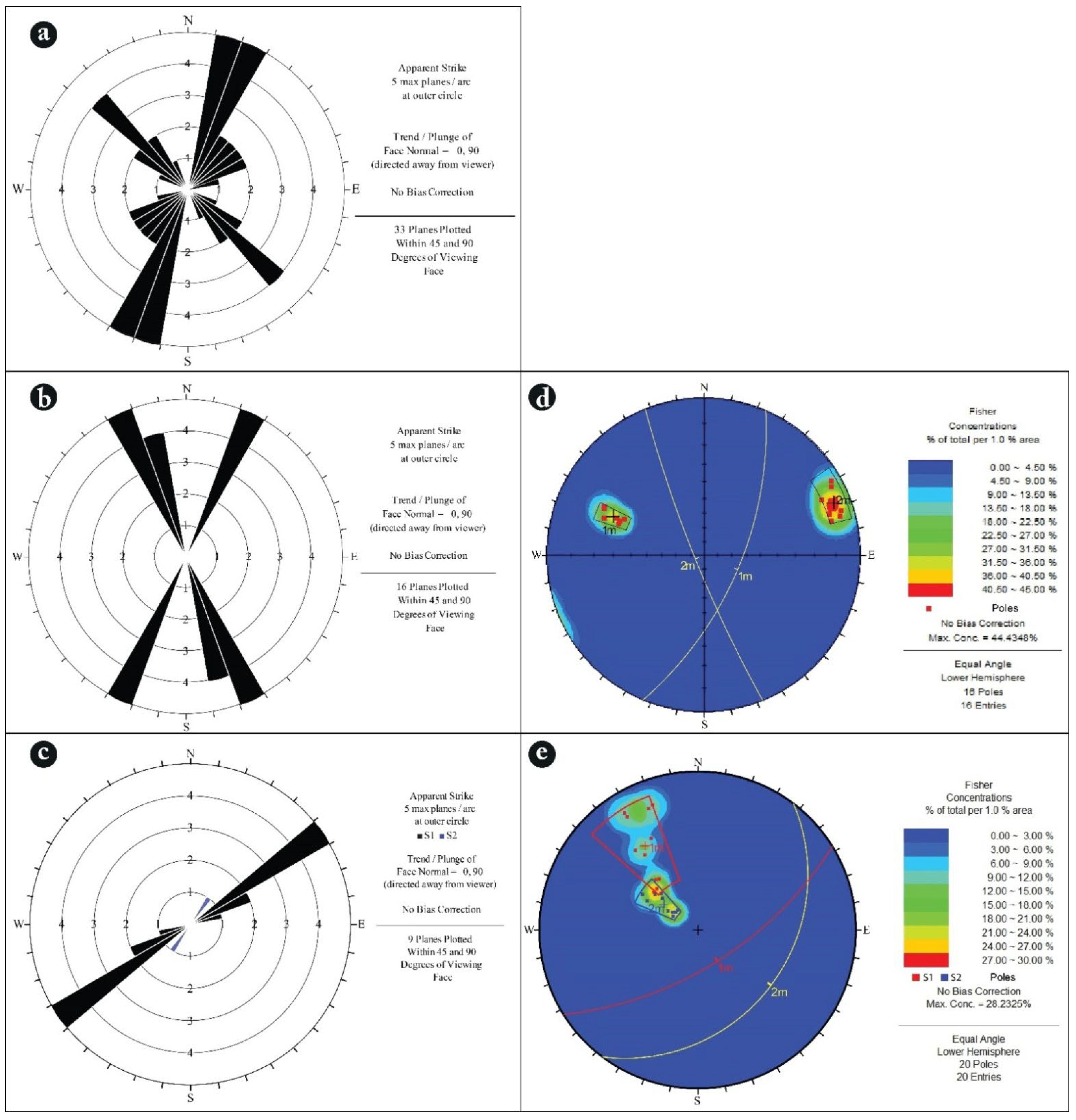 Minerals 12 00622 g007
