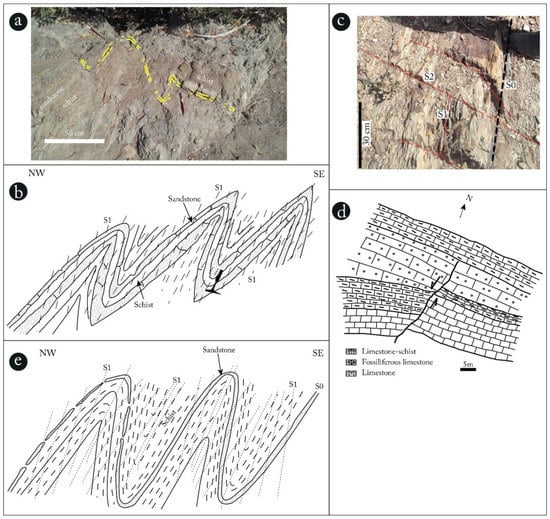 Minerals 12 00622 g008 550