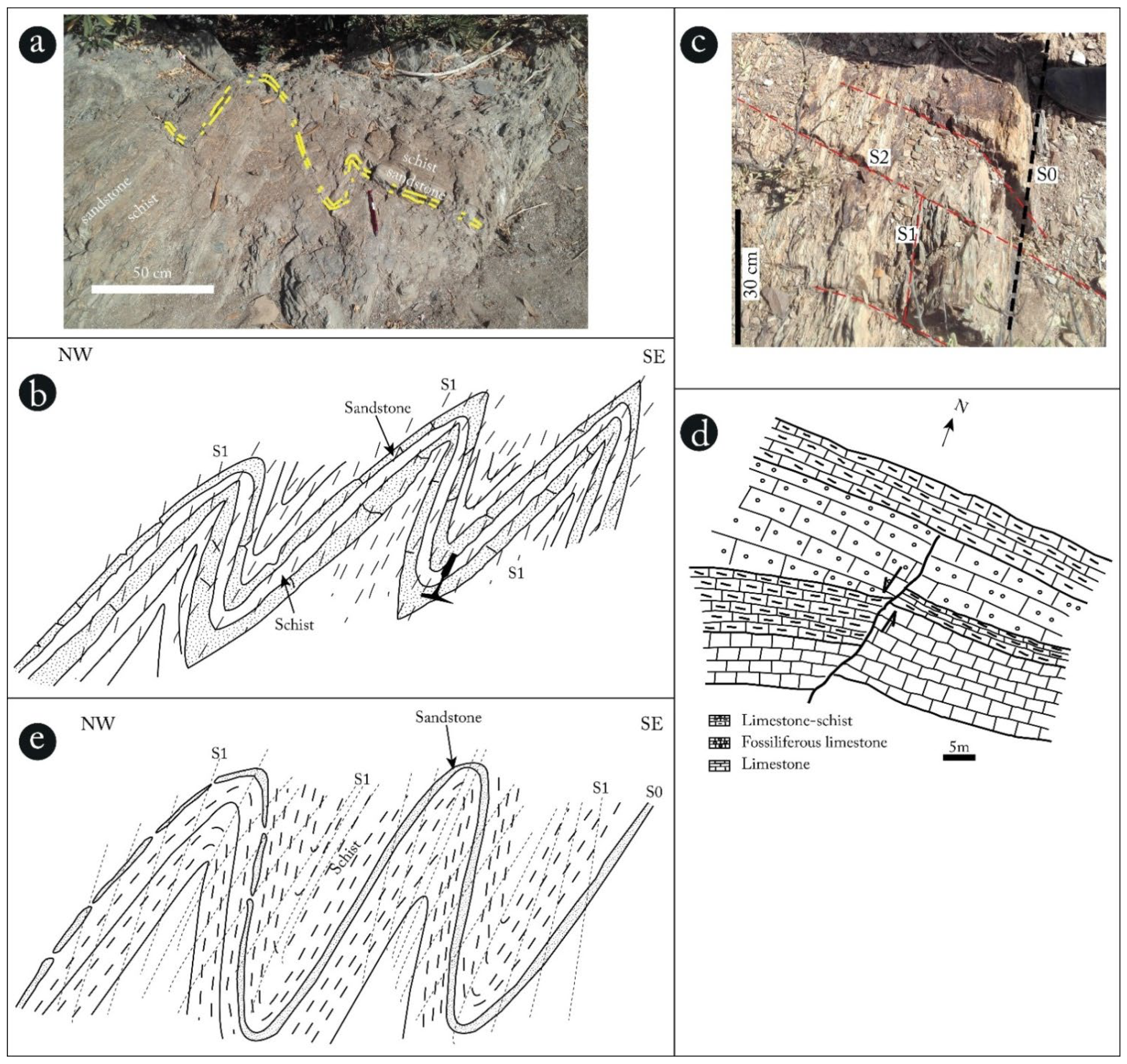 Minerals 12 00622 g008