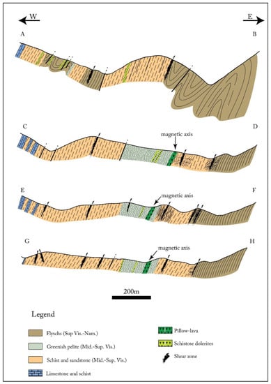 Minerals 12 00622 g009 550