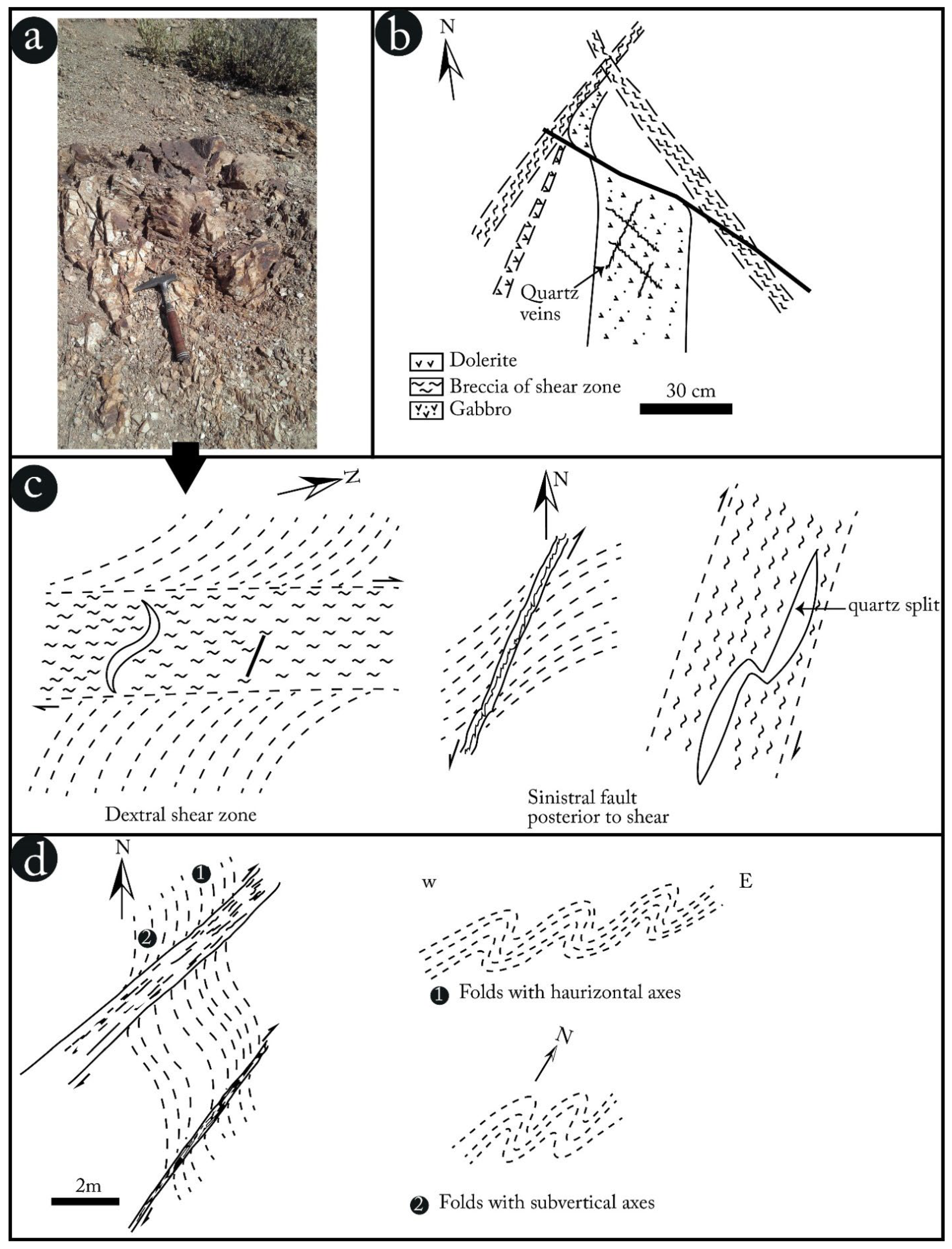 Minerals 12 00622 g010
