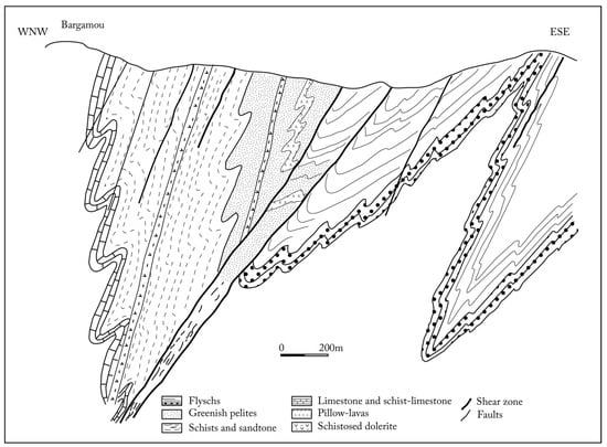 Minerals 12 00622 g011 550