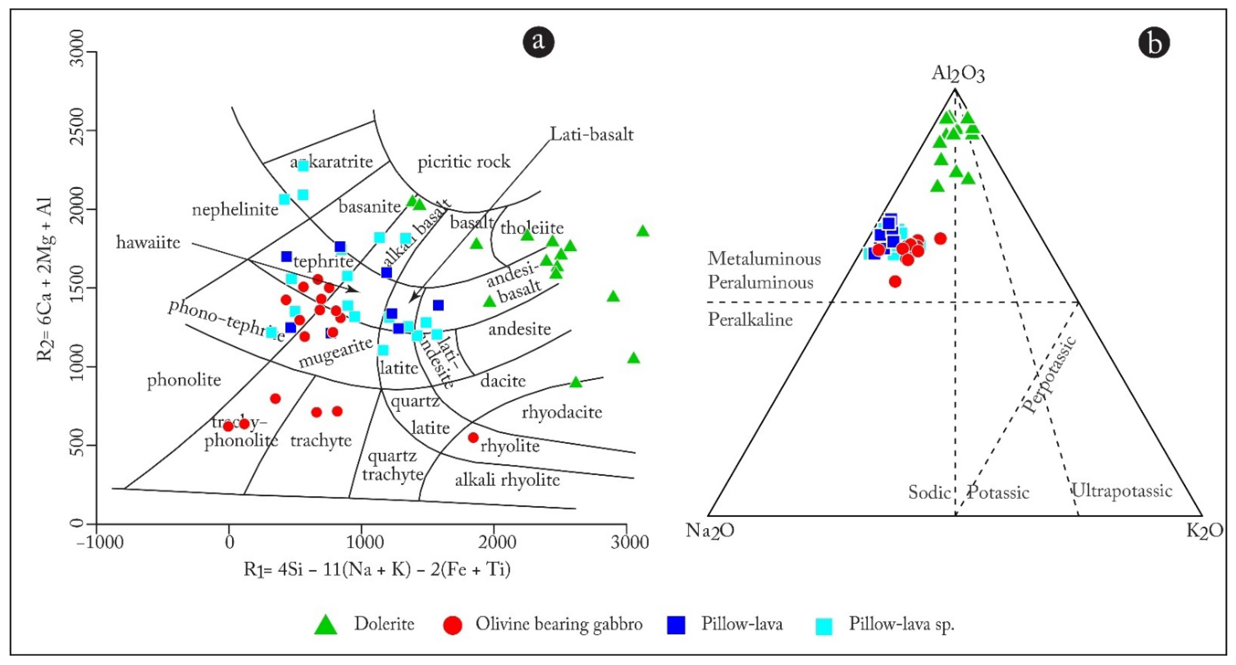 Minerals 12 00622 g019