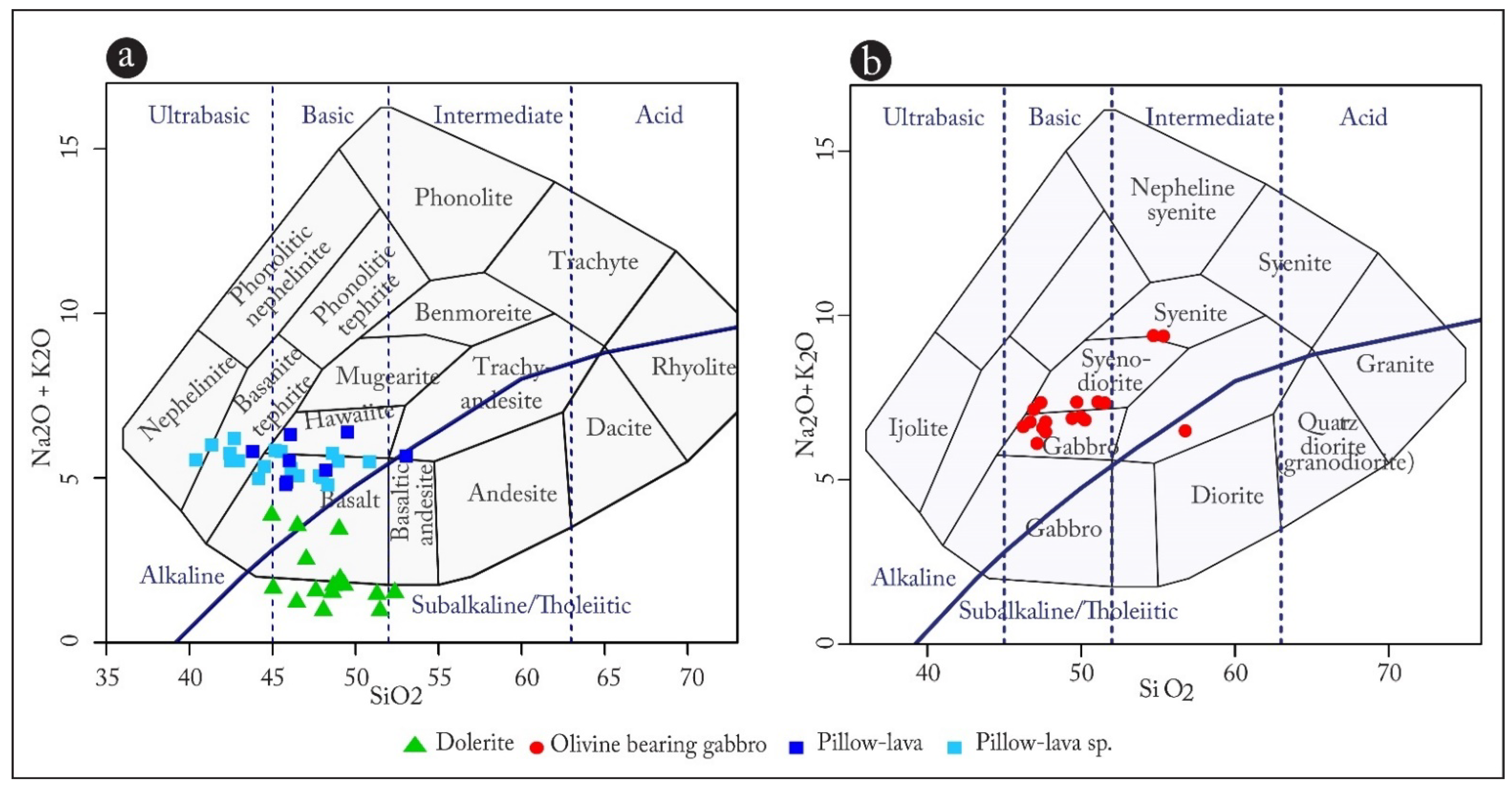 Minerals 12 00622 g020