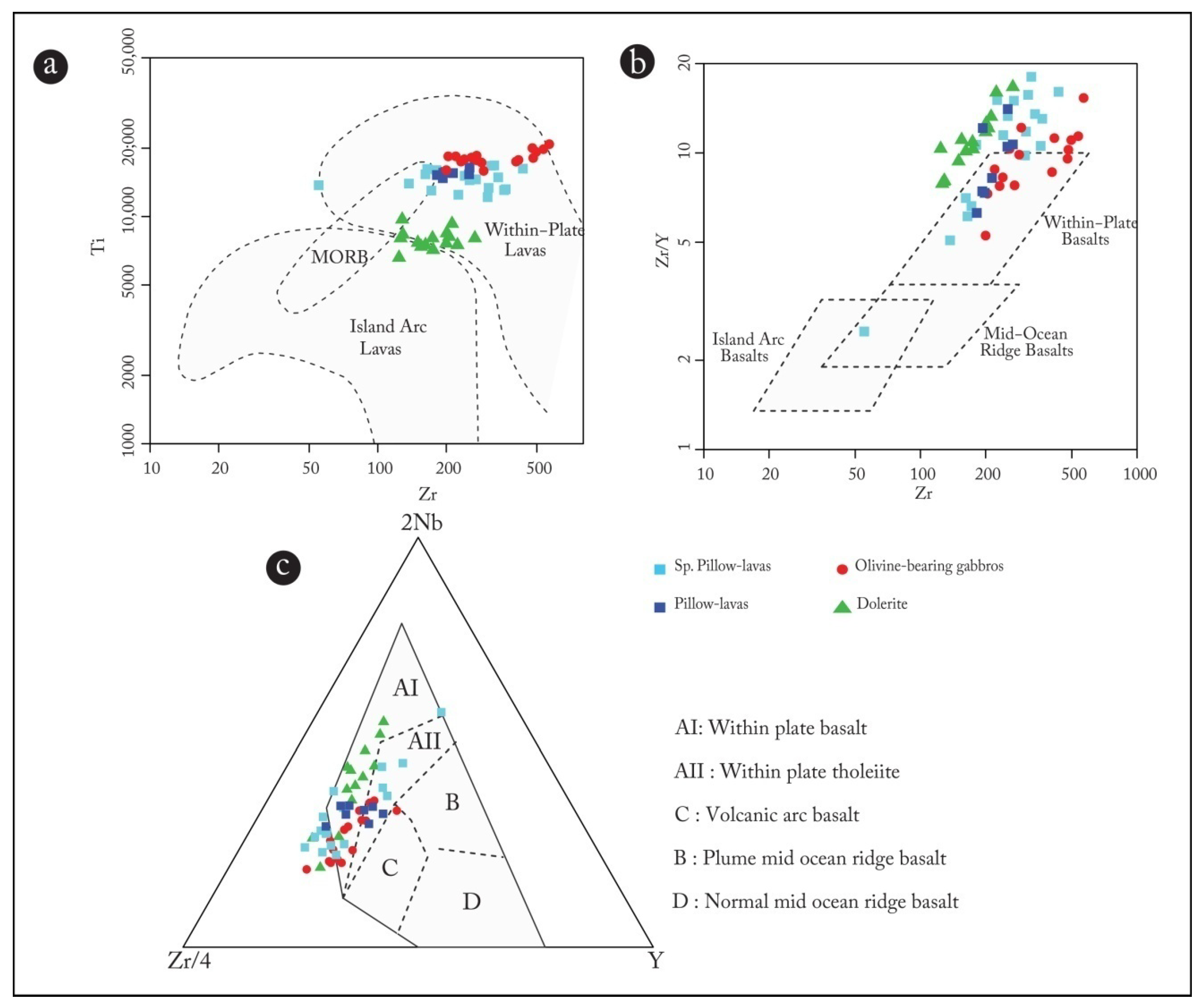 Minerals 12 00622 g026