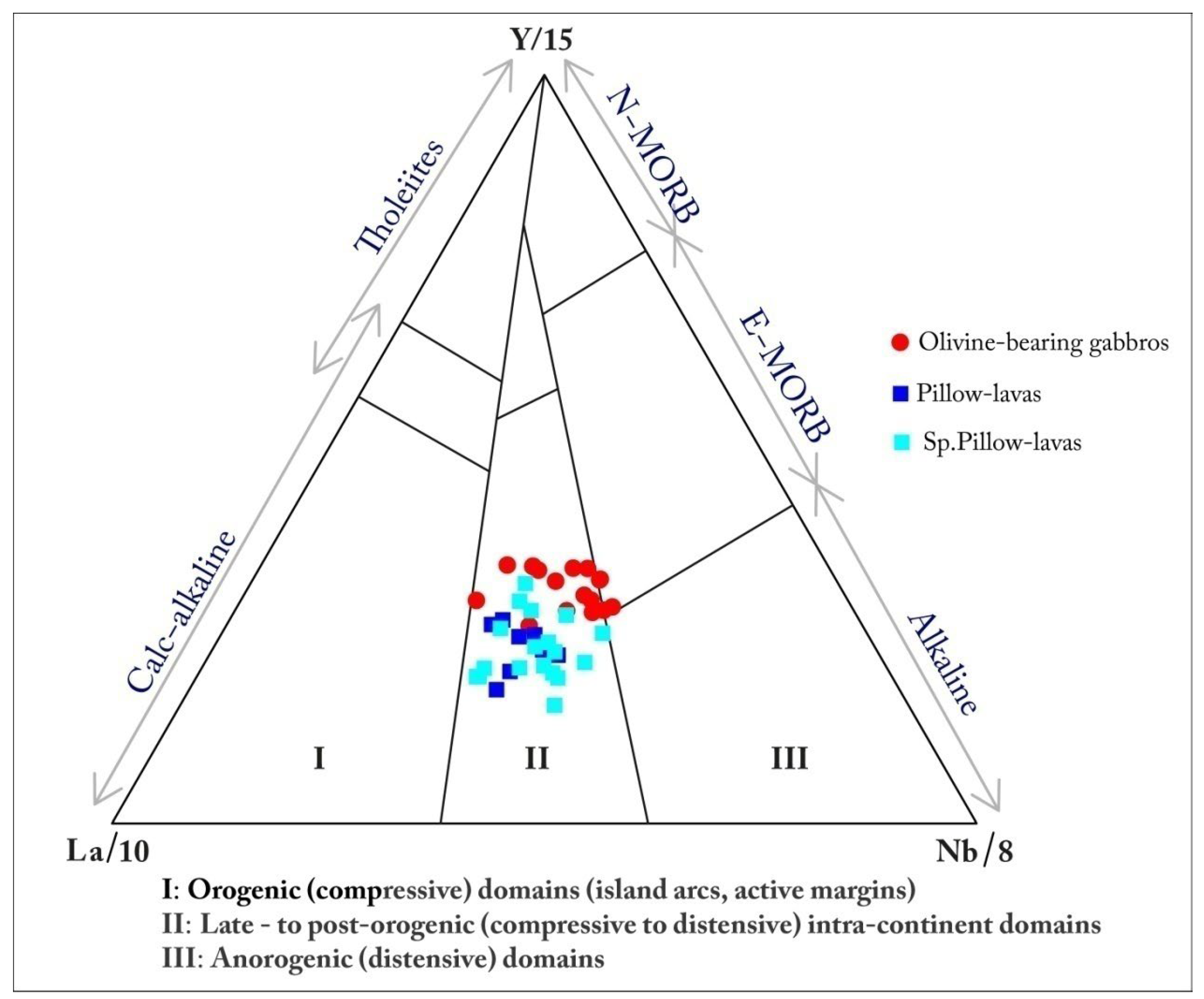 Minerals 12 00622 g027