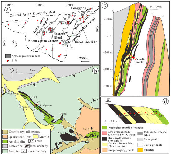 Minerals 12 00629 g001 550