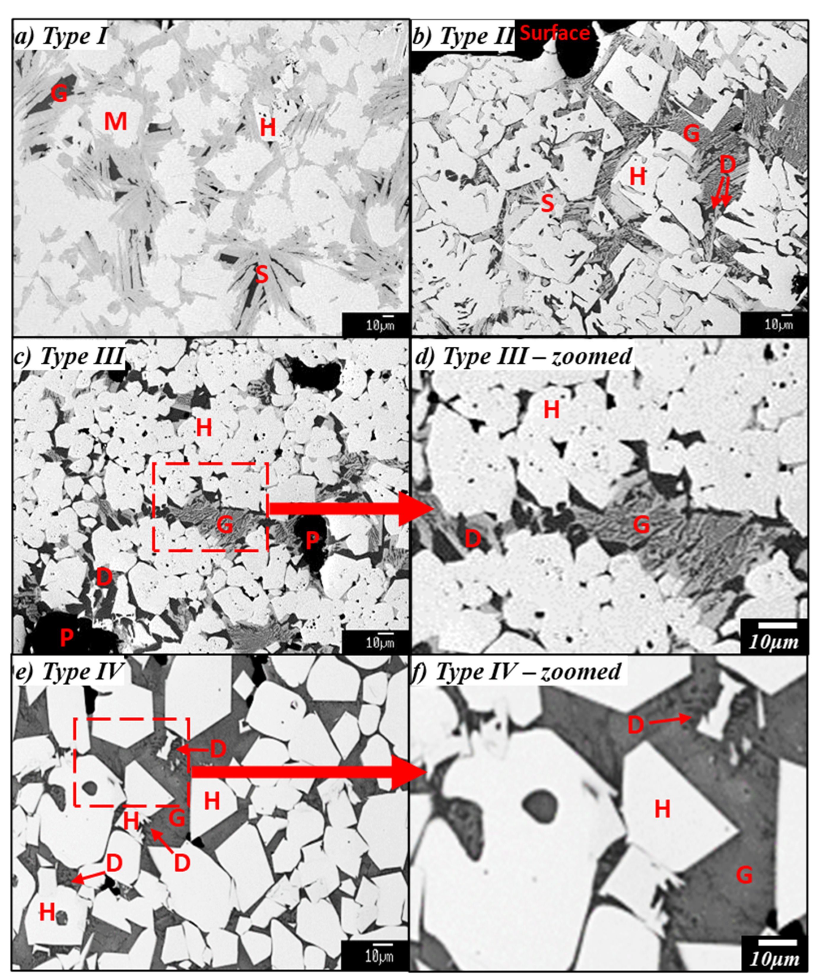 Minerals 12 00631 g003