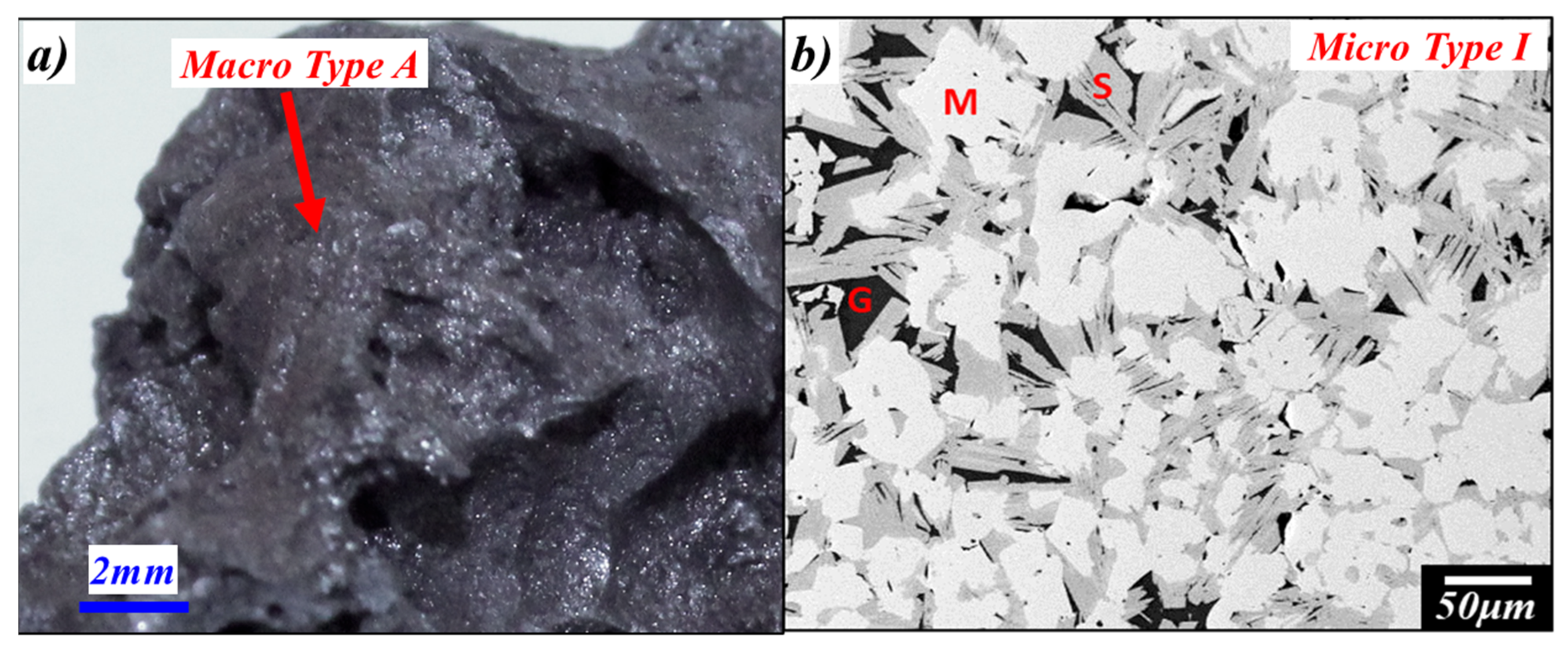 Minerals 12 00631 g004