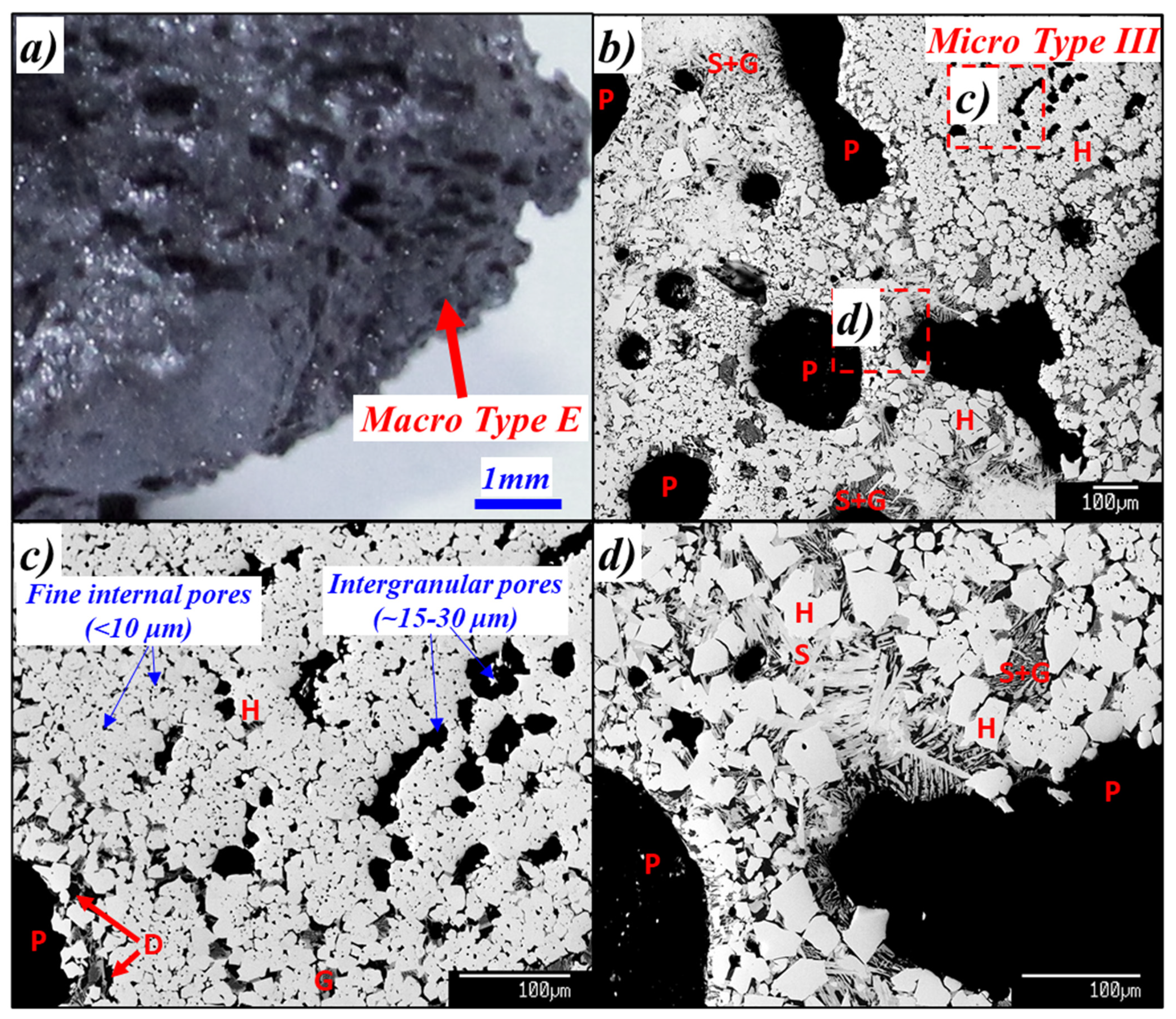 Minerals 12 00631 g008