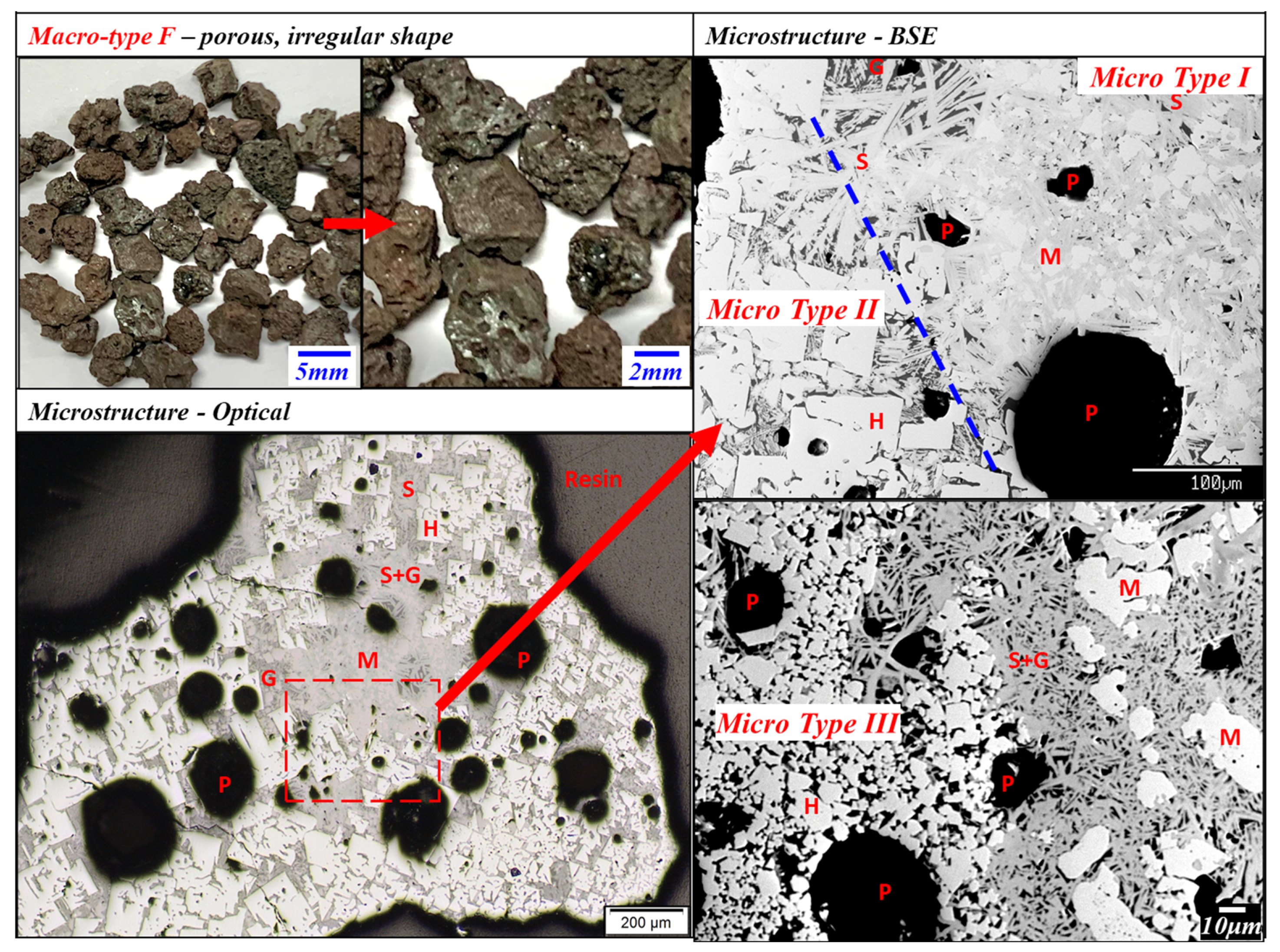 Minerals 12 00631 g009