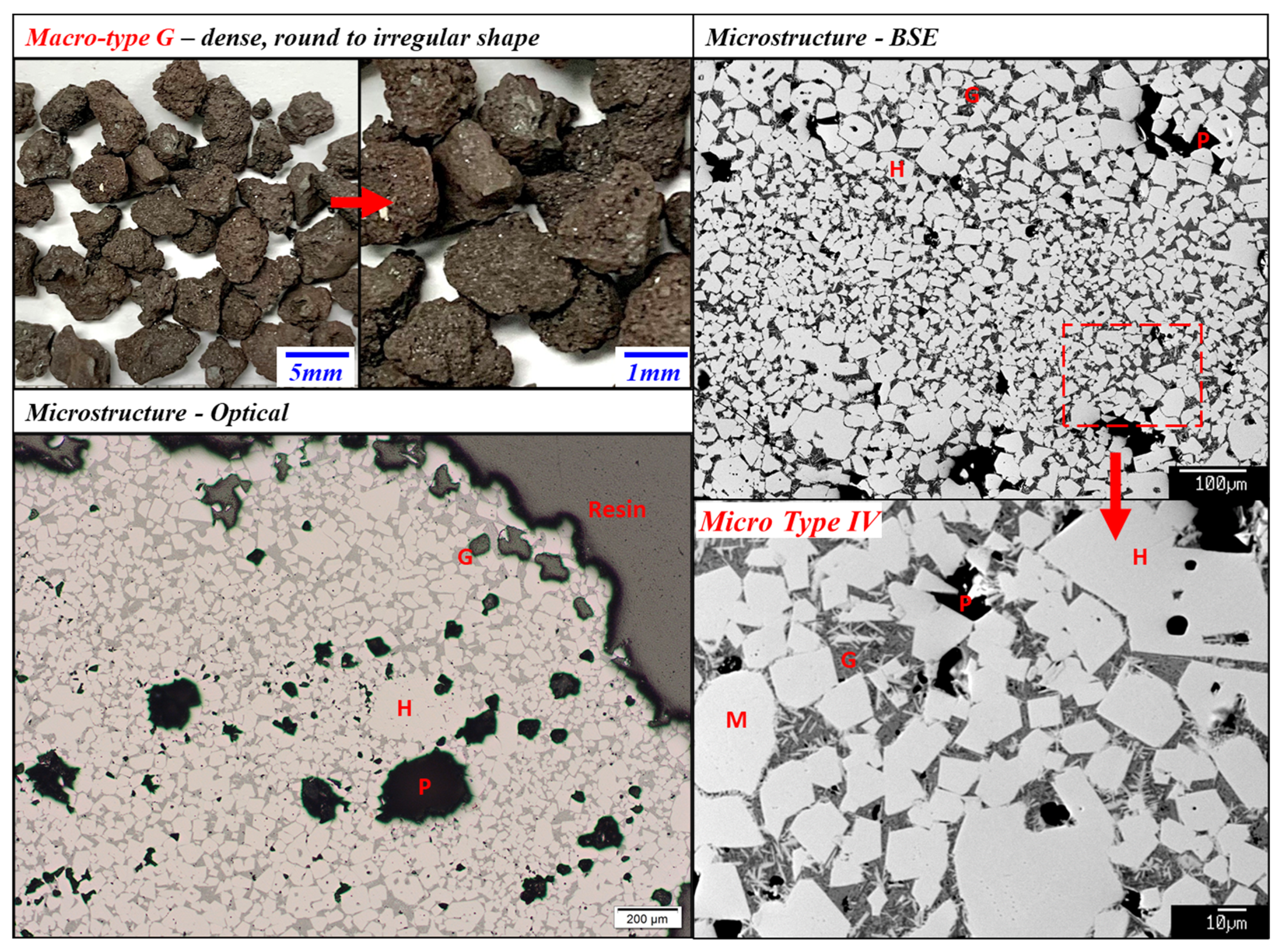 Minerals 12 00631 g010
