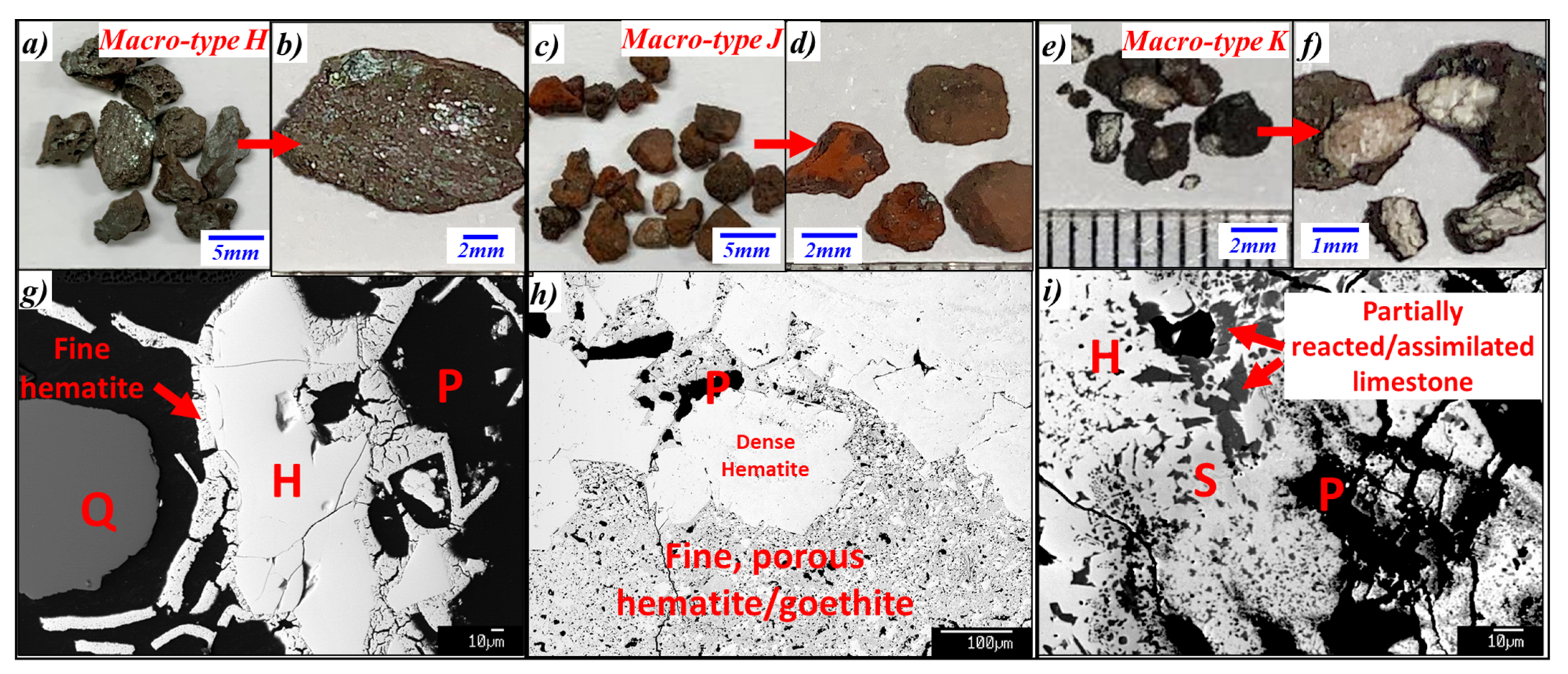 Minerals 12 00631 g011