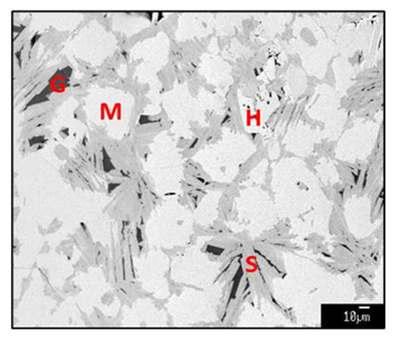 Minerals 12 00631 i001