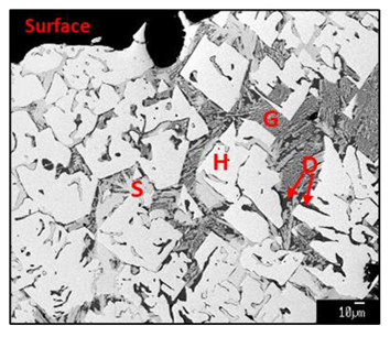 Minerals 12 00631 i002