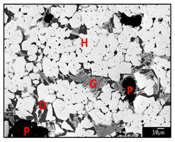 Minerals 12 00631 i003