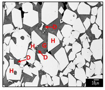 Minerals 12 00631 i004